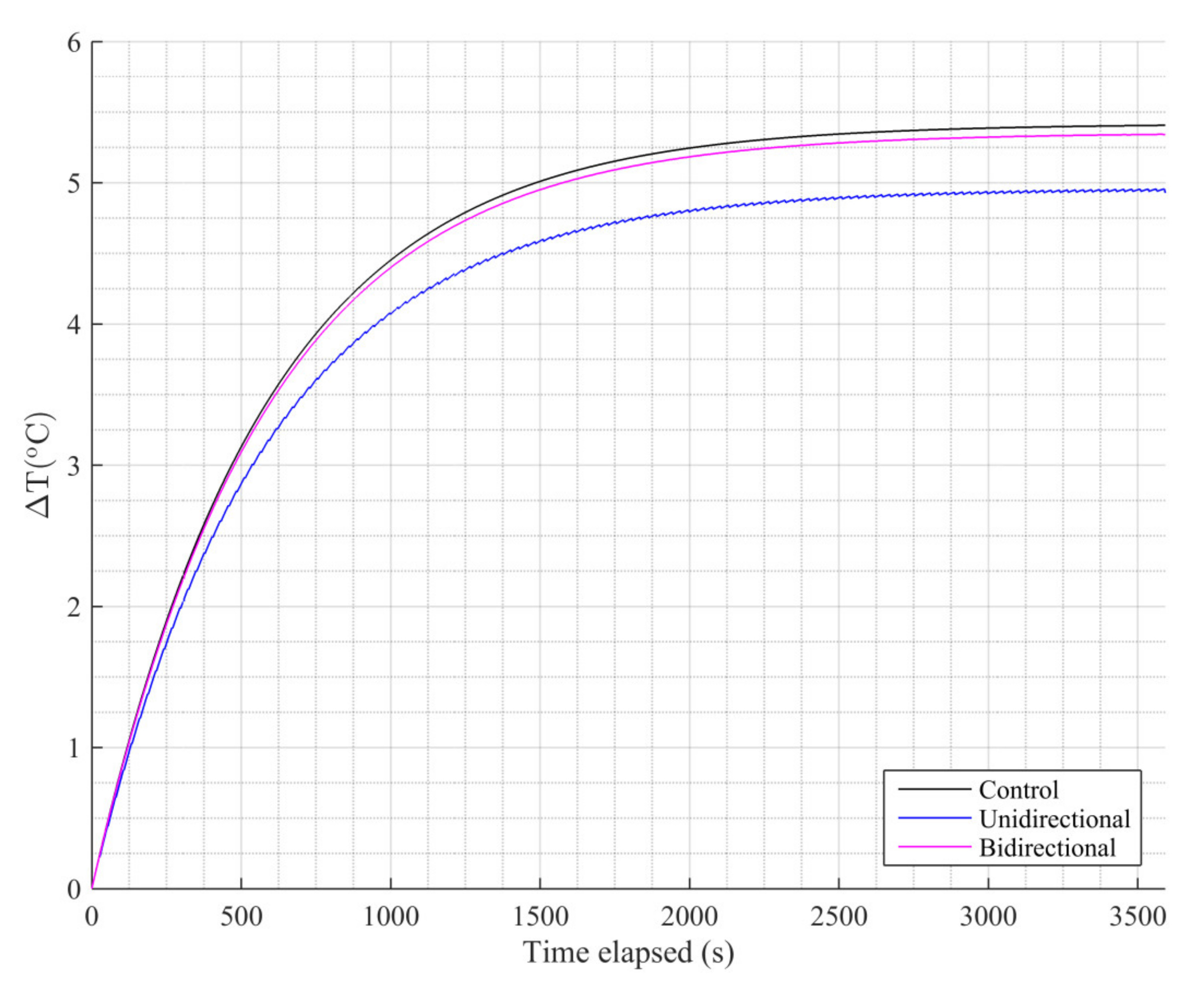 Nanomaterials 11 00556 g006 Nanomaterials 11 00556 g006