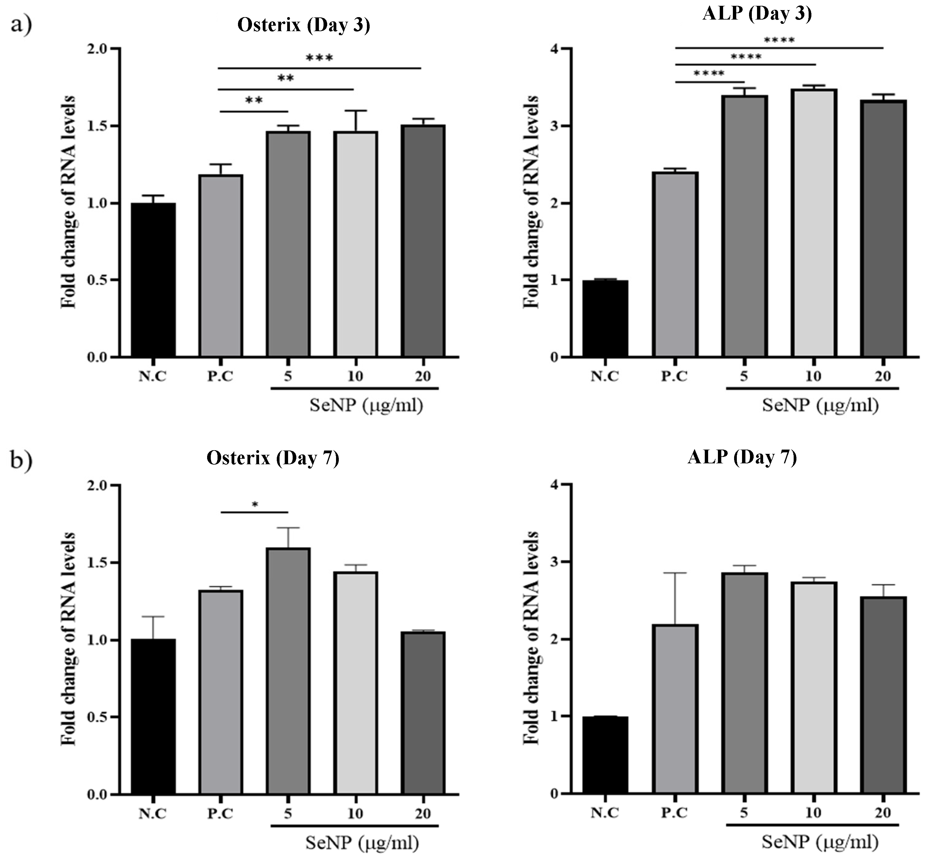 Nanomaterials 11 00557 g005 Nanomaterials 11 00557 g005