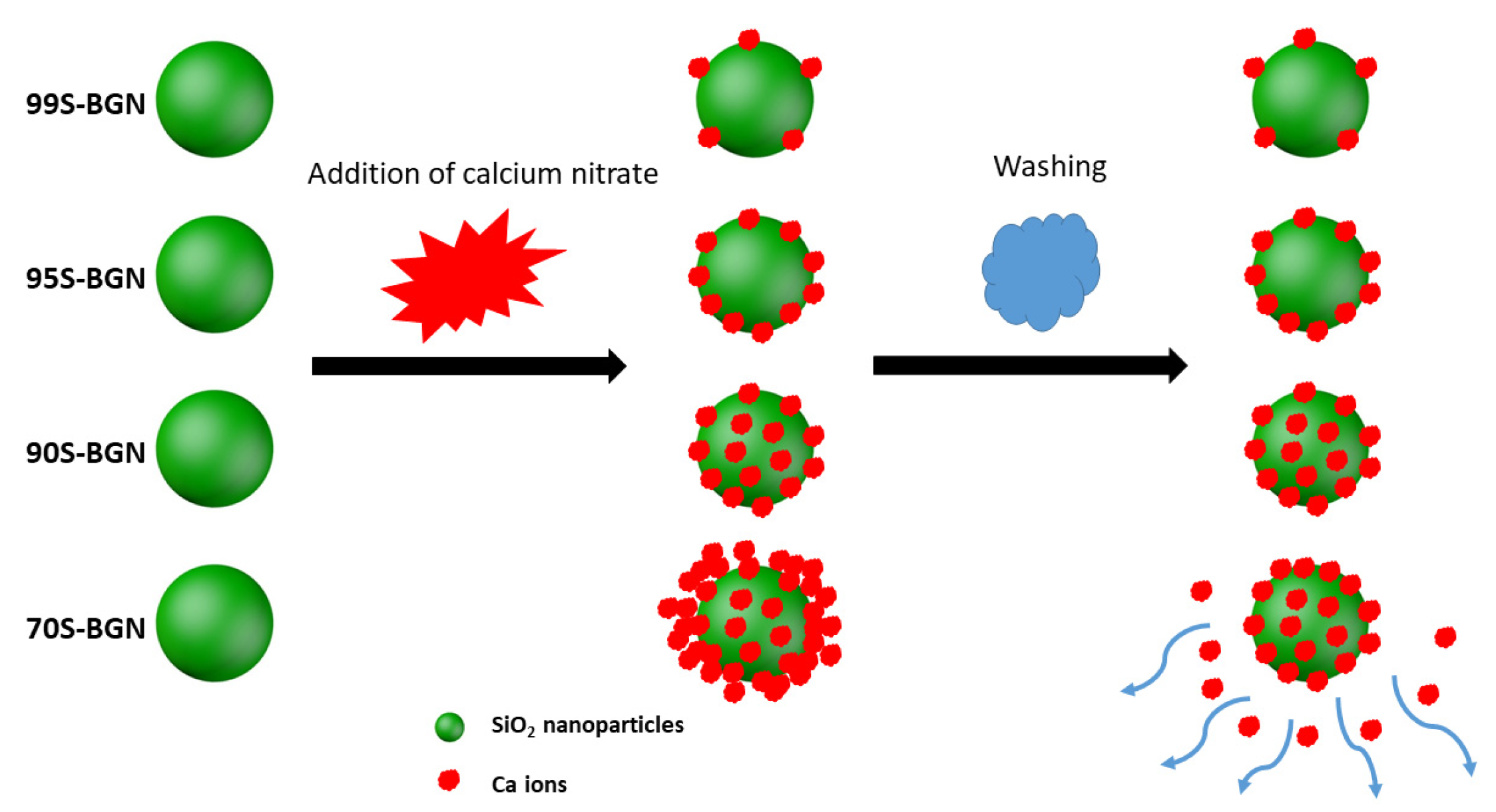 Nanomaterials 11 00561 g003 Nanomaterials 11 00561 g003