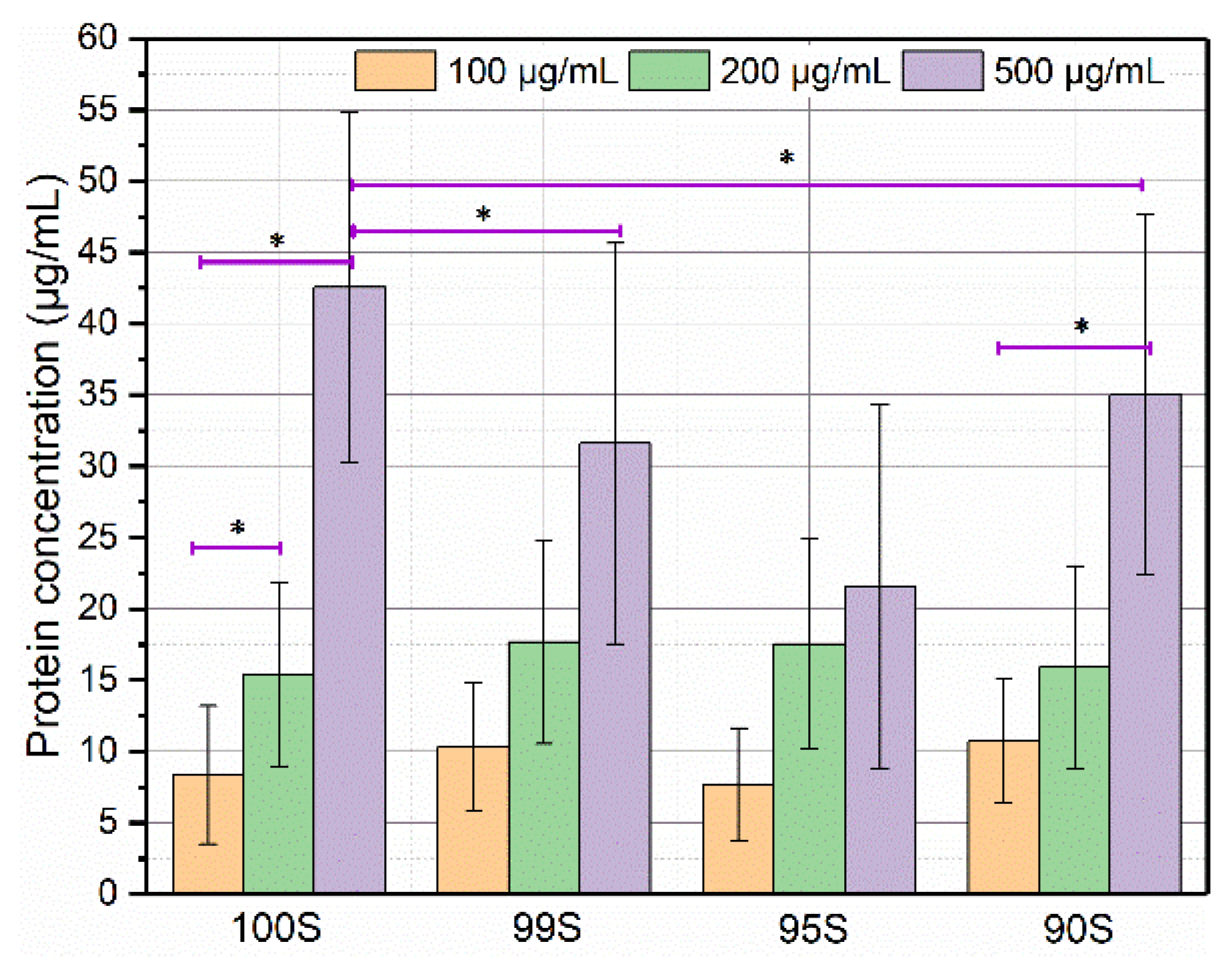 Nanomaterials 11 00561 g005 Nanomaterials 11 00561 g005