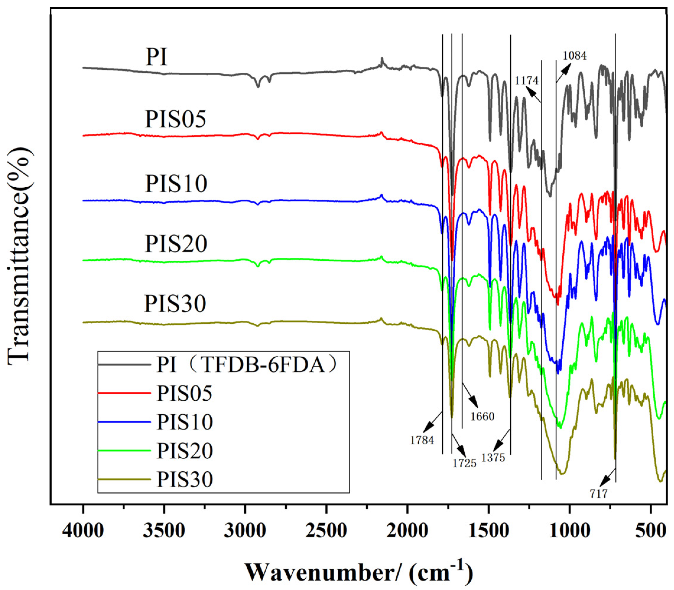 Nanomaterials 11 00562 g001 Nanomaterials 11 00562 g001