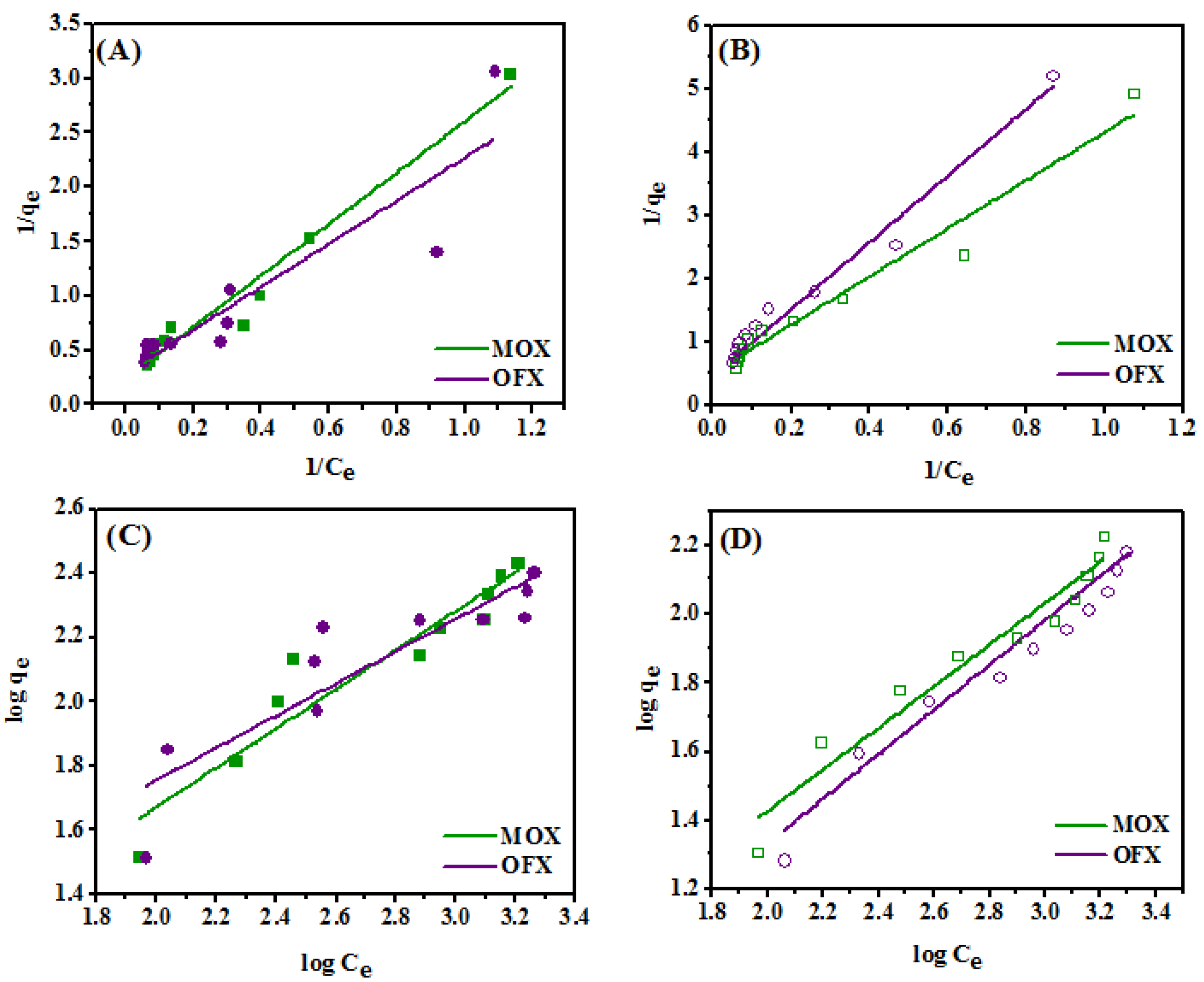 Nanomaterials 11 00568 g011