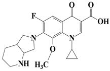 Nanomaterials 11 00568 i001 Nanomaterials 11 00568 i001
