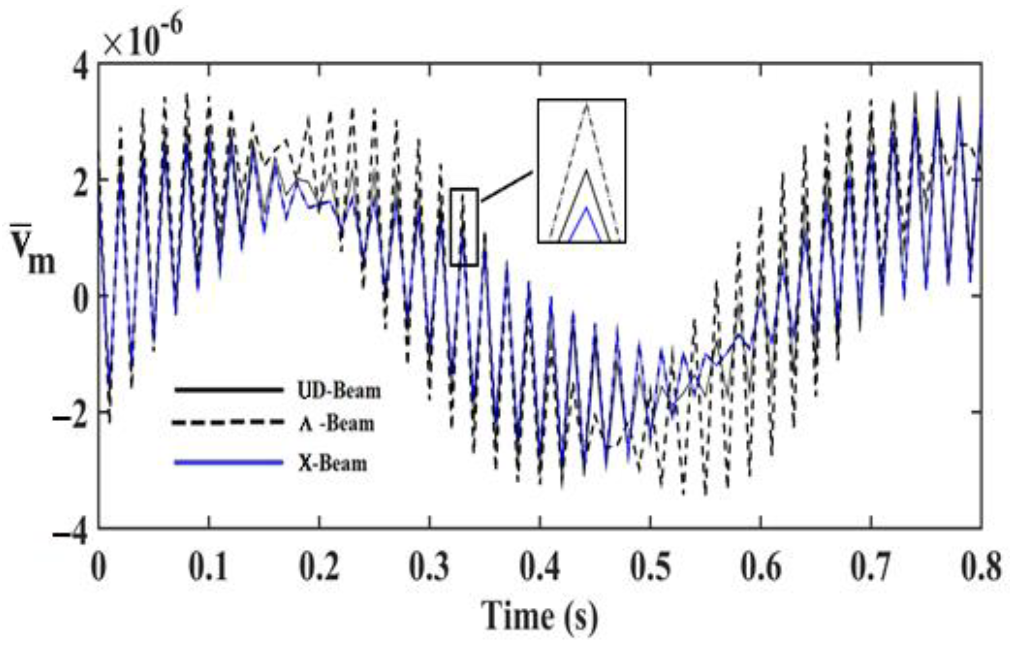 Nanomaterials 11 00571 g004 Nanomaterials 11 00571 g004
