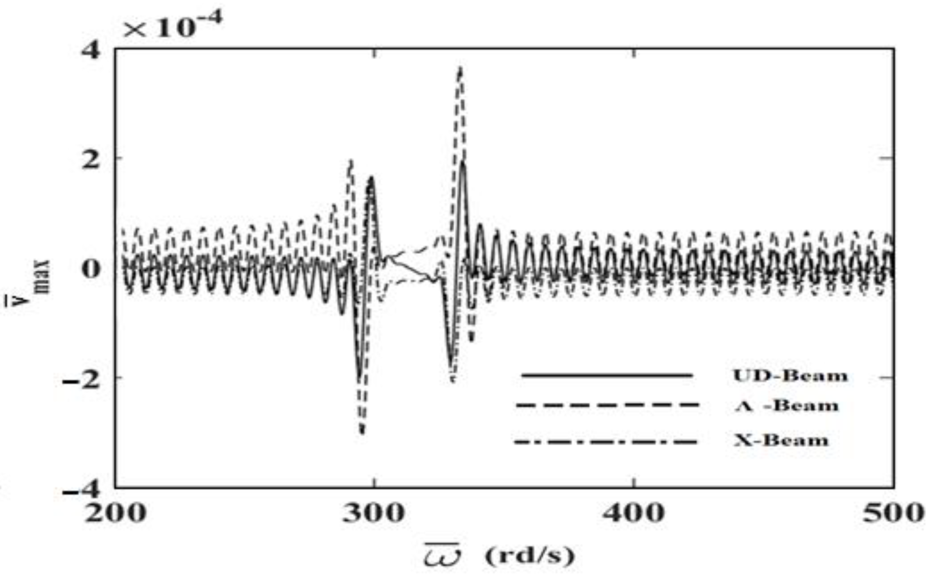 Nanomaterials 11 00571 g006 Nanomaterials 11 00571 g006