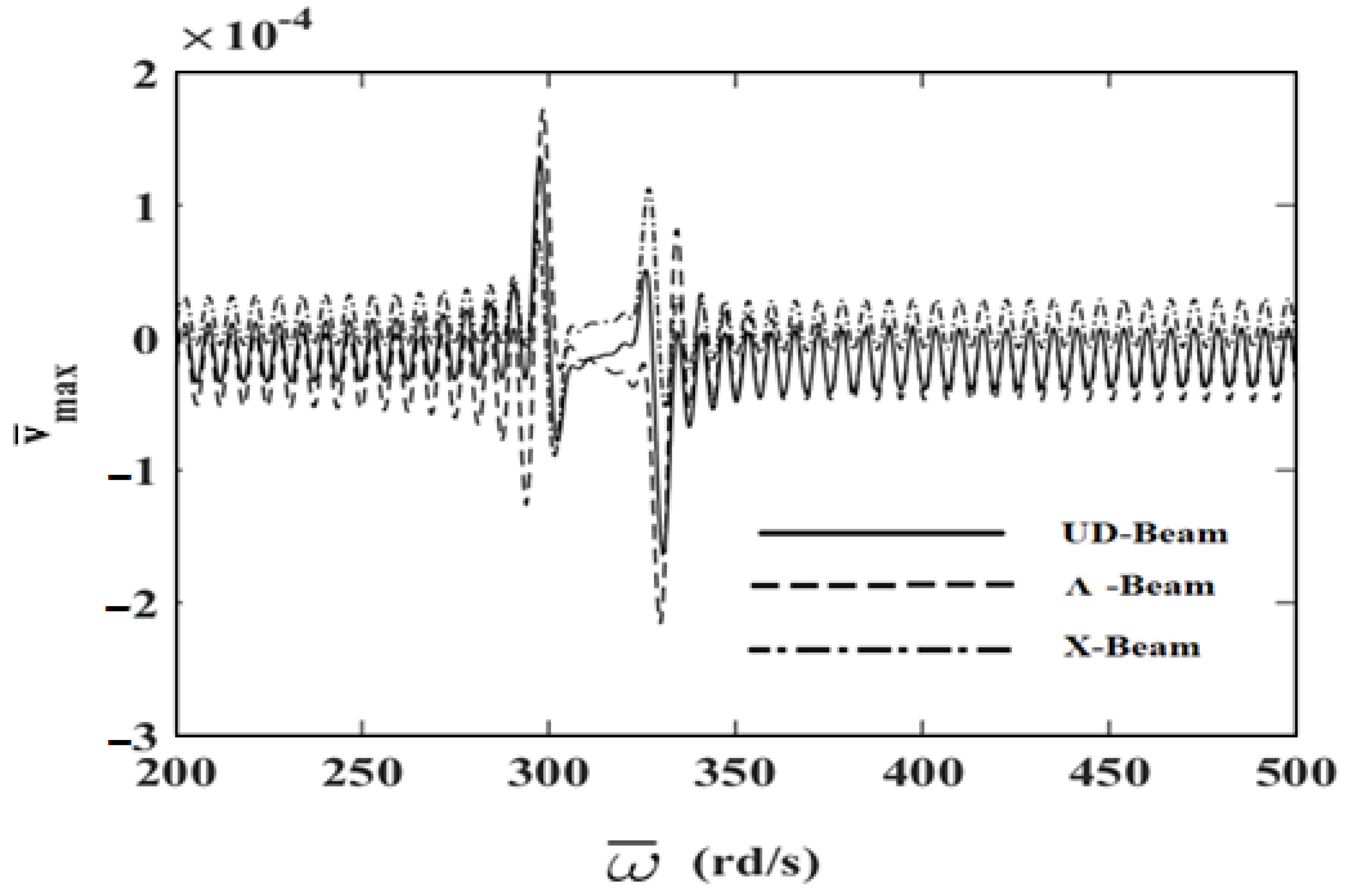 Nanomaterials 11 00571 g007 Nanomaterials 11 00571 g007