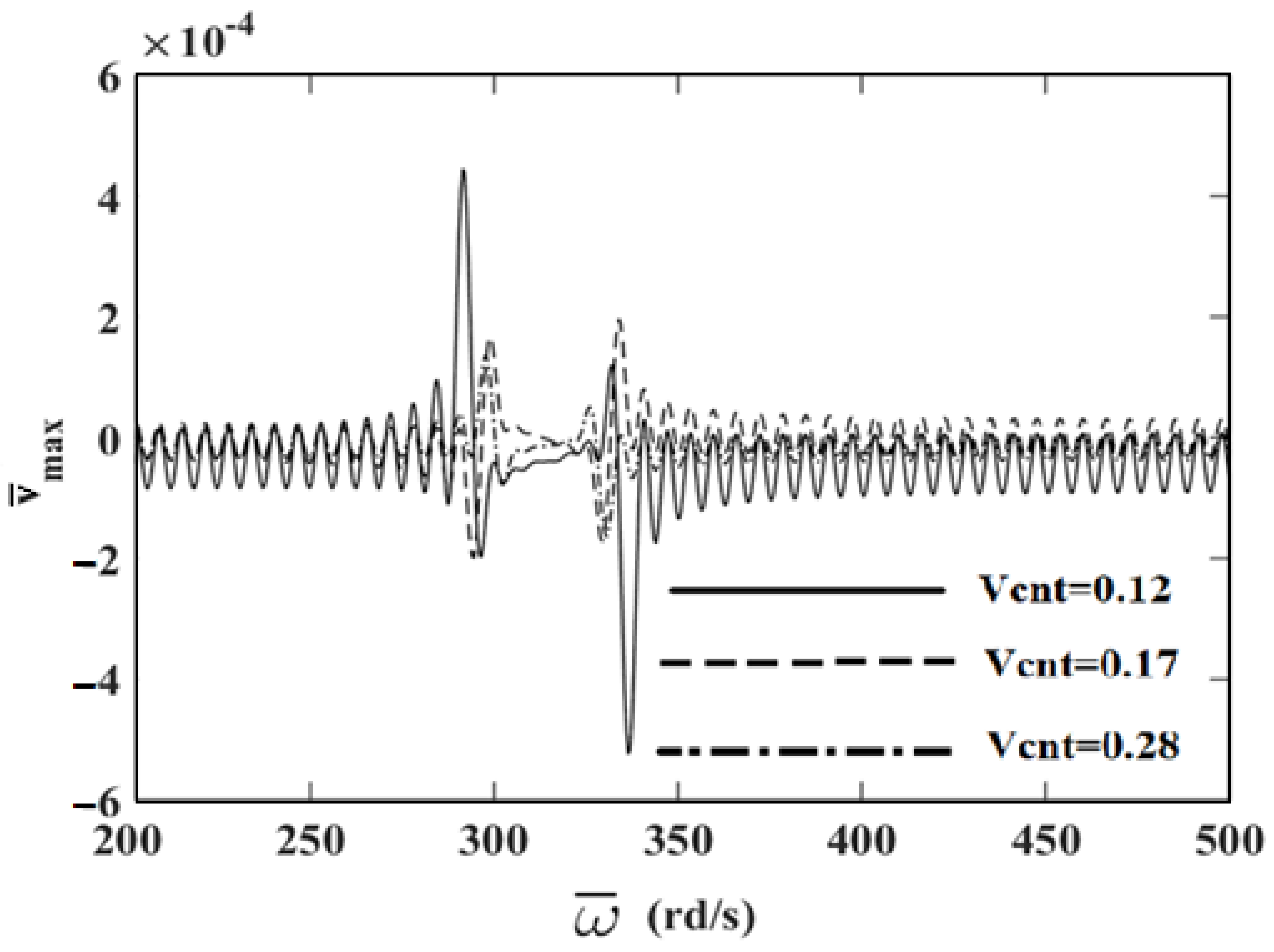 Nanomaterials 11 00571 g008 Nanomaterials 11 00571 g008