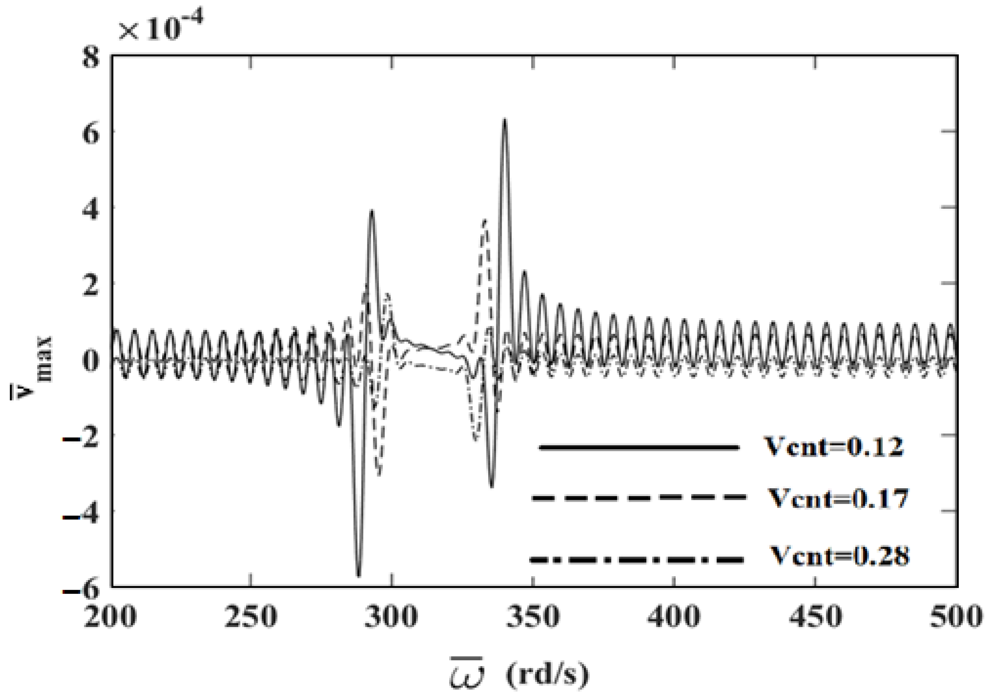 Nanomaterials 11 00571 g009 Nanomaterials 11 00571 g009