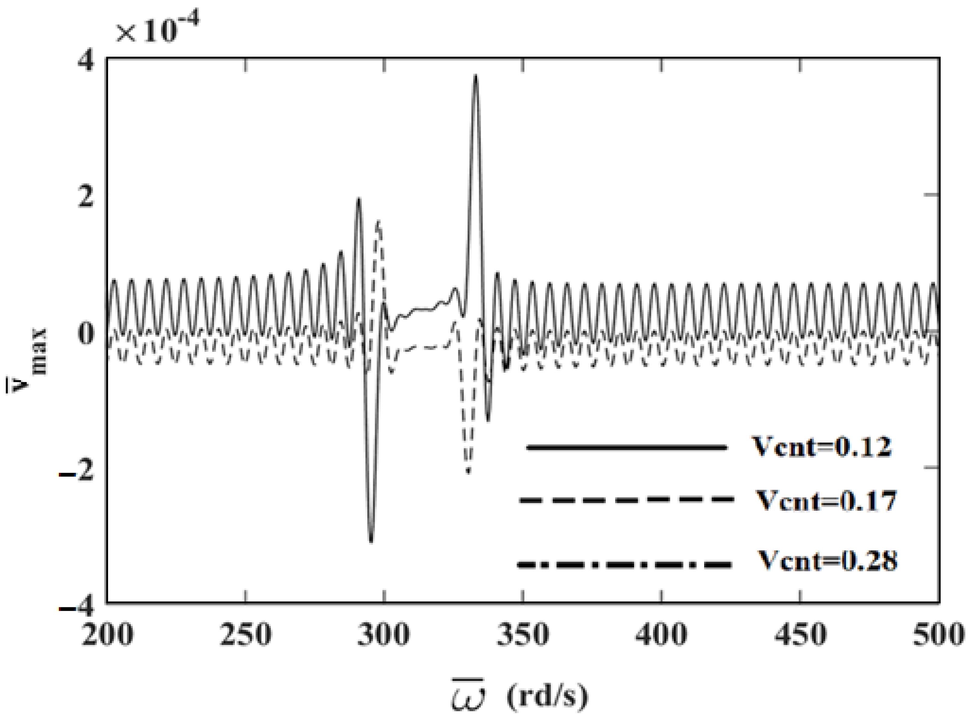 Nanomaterials 11 00571 g010 Nanomaterials 11 00571 g010