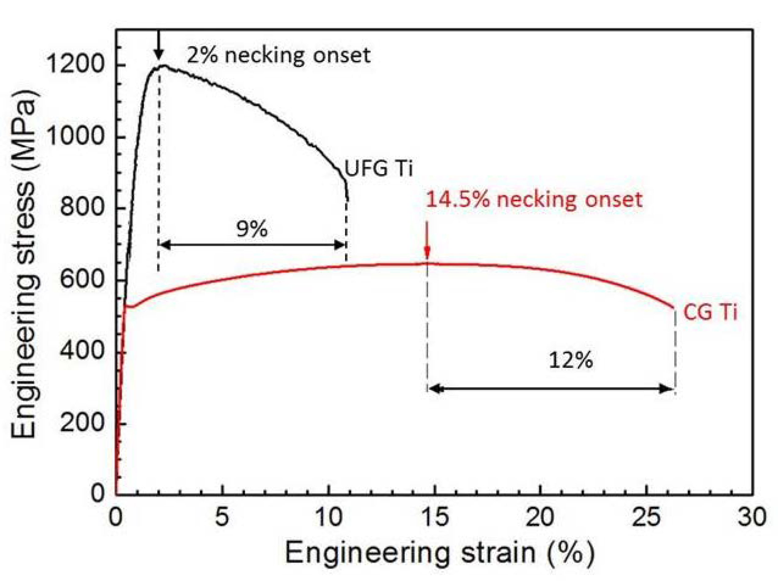 Nanomaterials 11 00574 g004