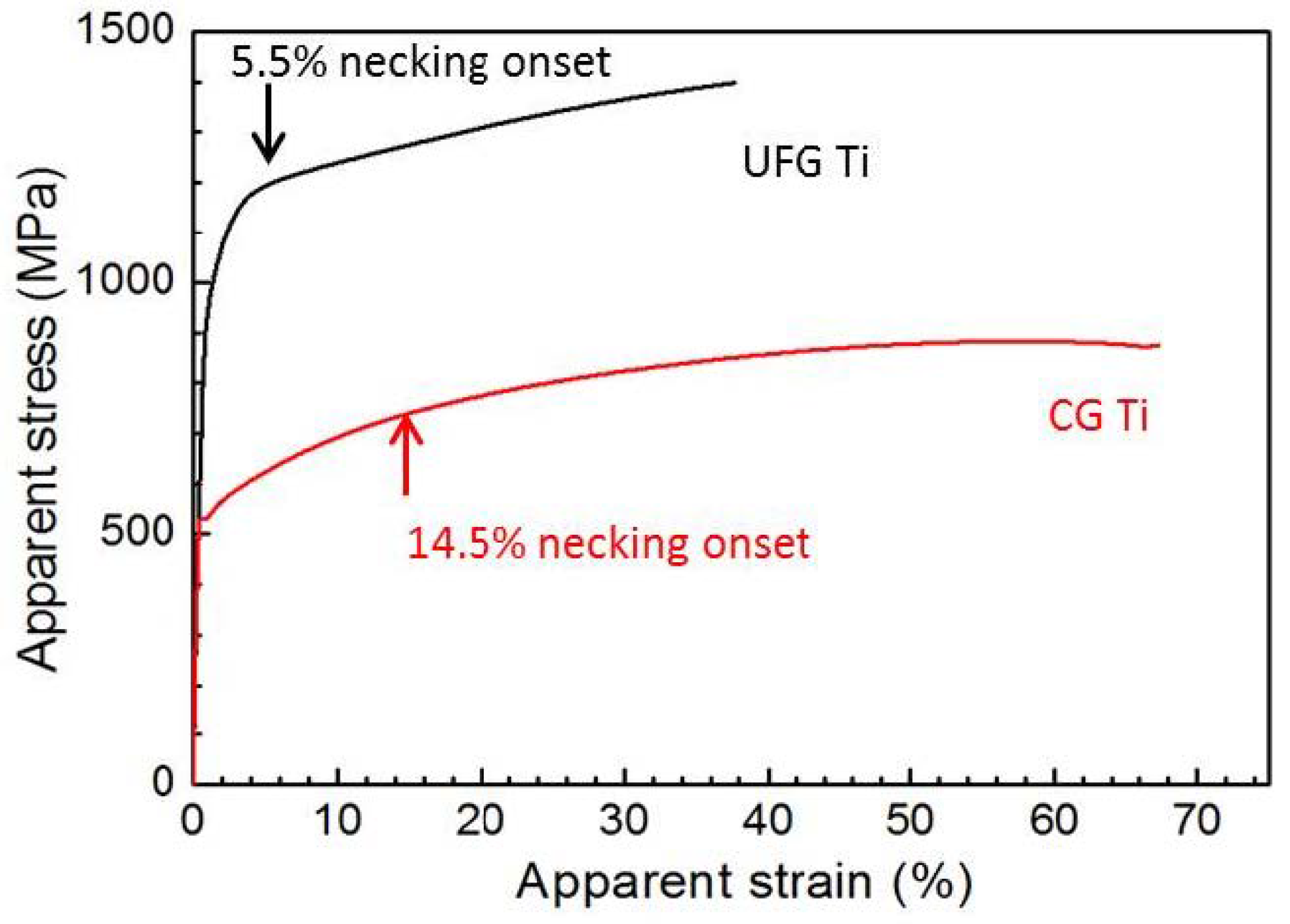 Nanomaterials 11 00574 g006