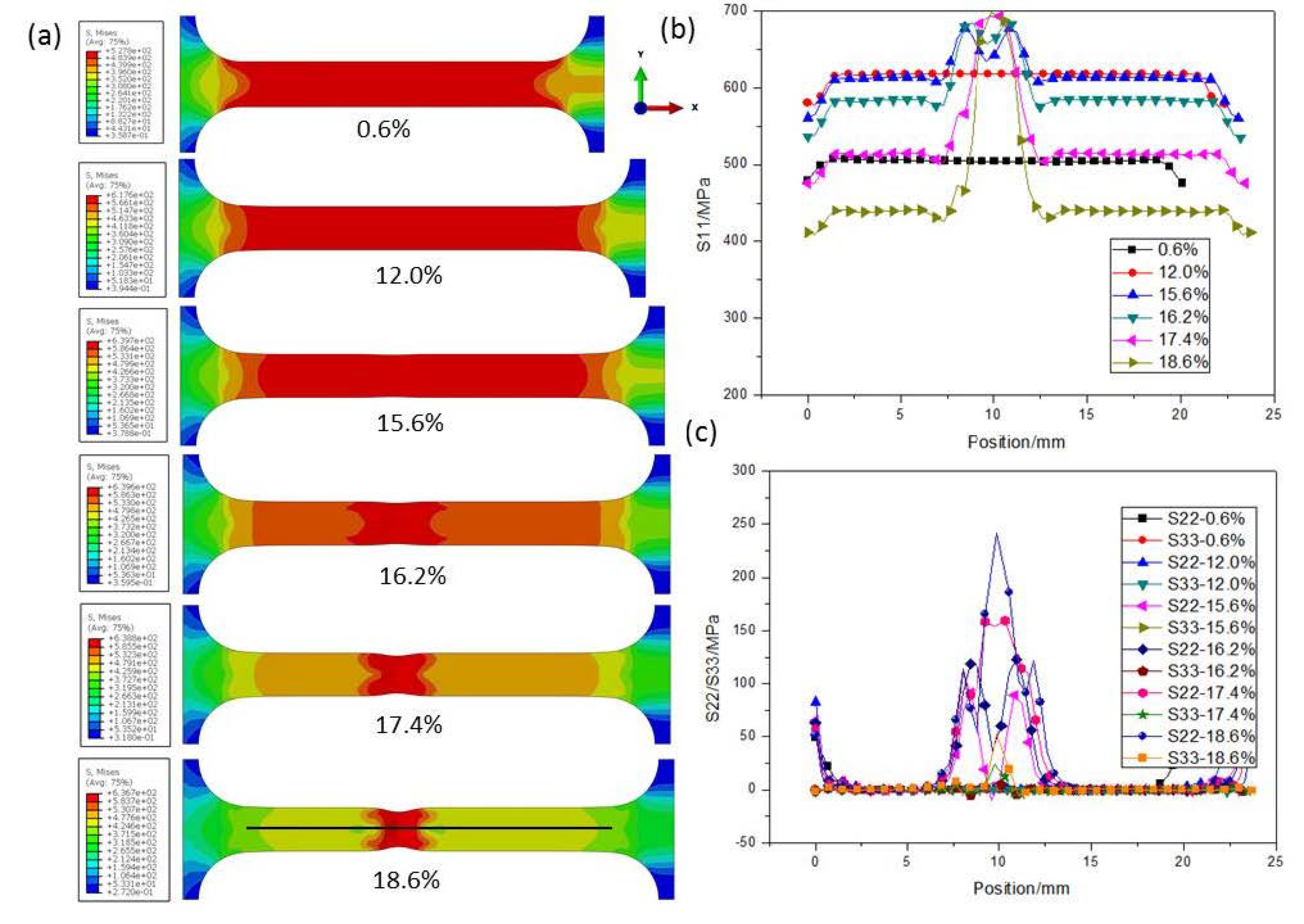 Nanomaterials 11 00574 g007