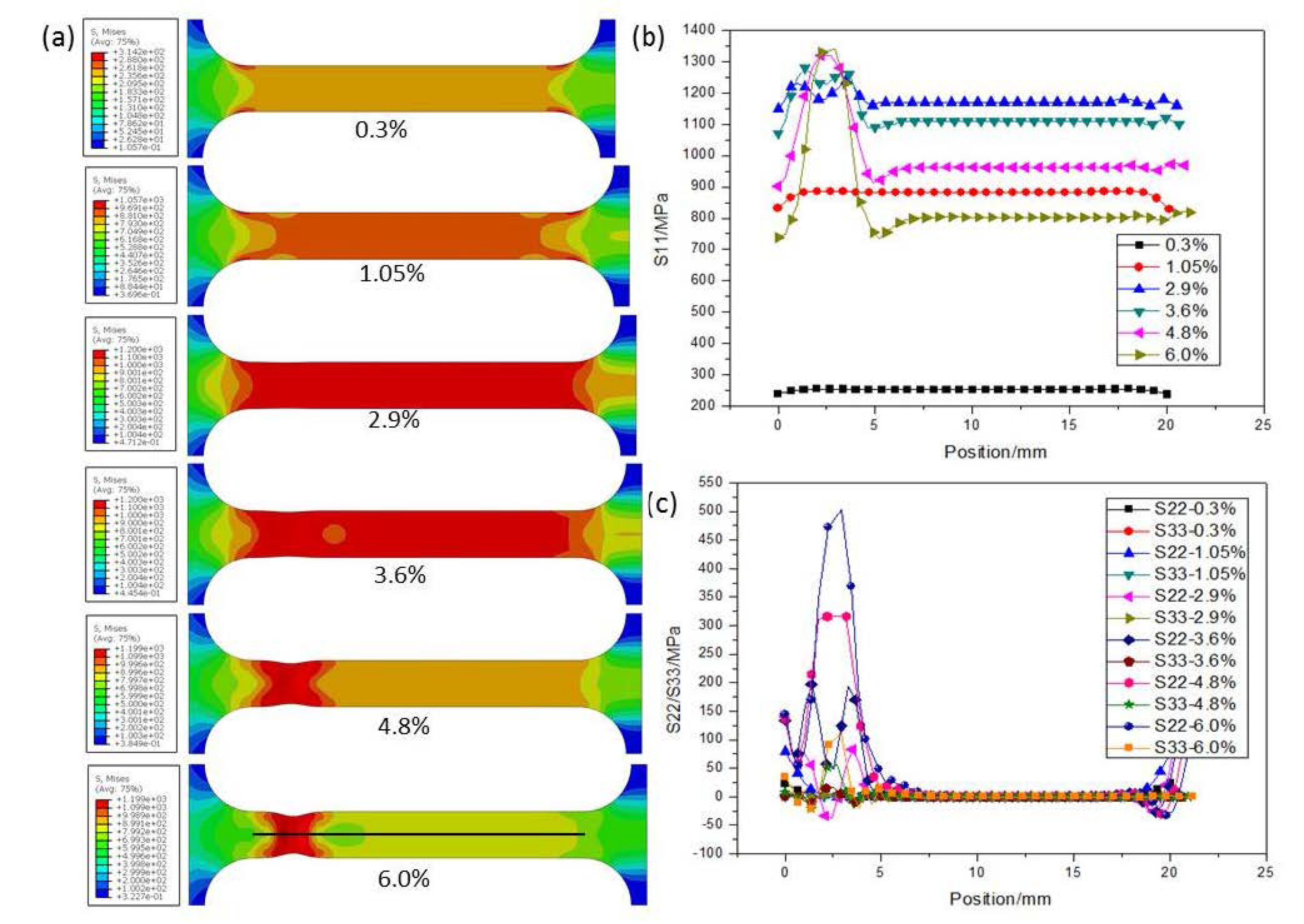 Nanomaterials 11 00574 g008