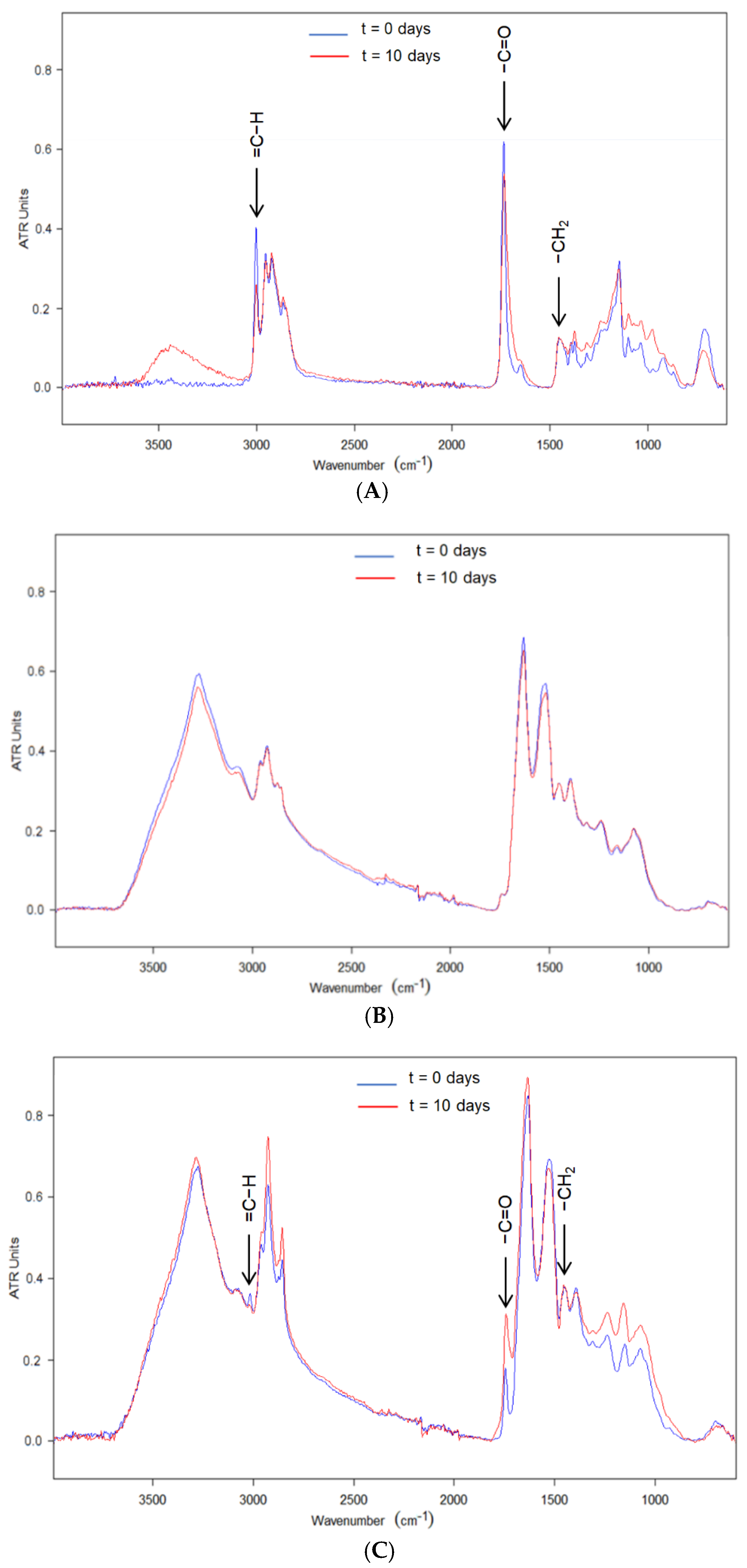 Nanomaterials 11 00575 g004 Nanomaterials 11 00575 g004