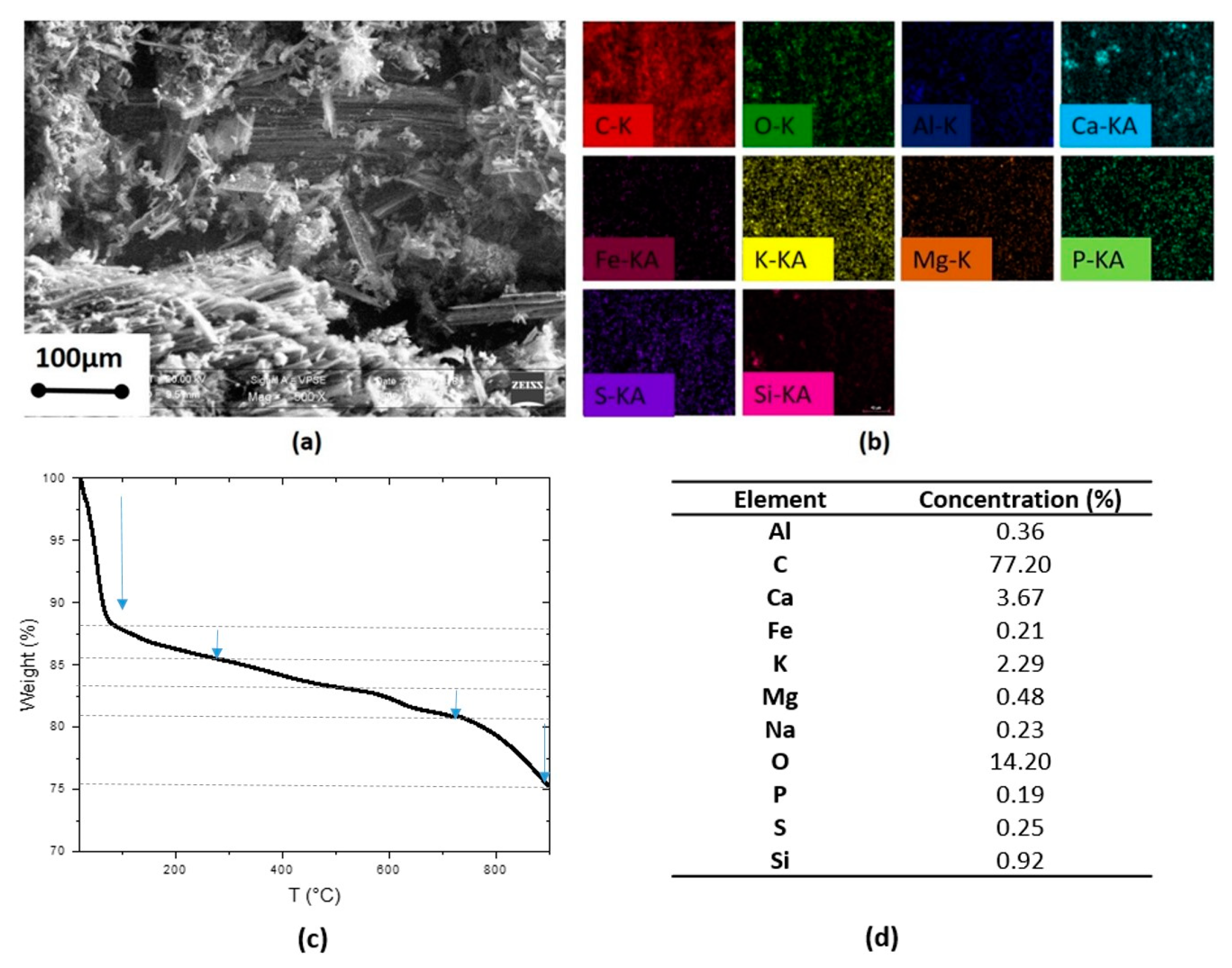 Nanomaterials 11 00577 g002 Nanomaterials 11 00577 g002