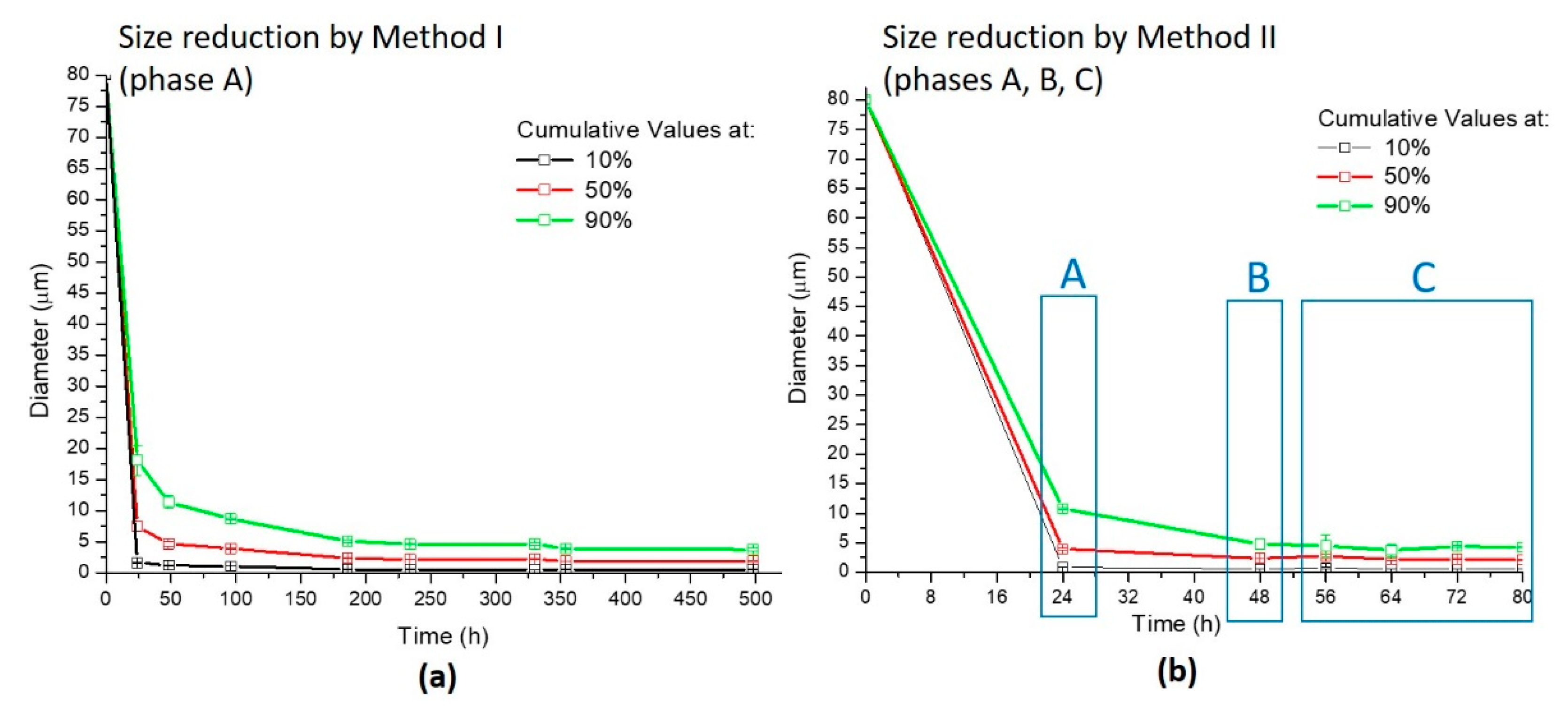 Nanomaterials 11 00577 g004 Nanomaterials 11 00577 g004