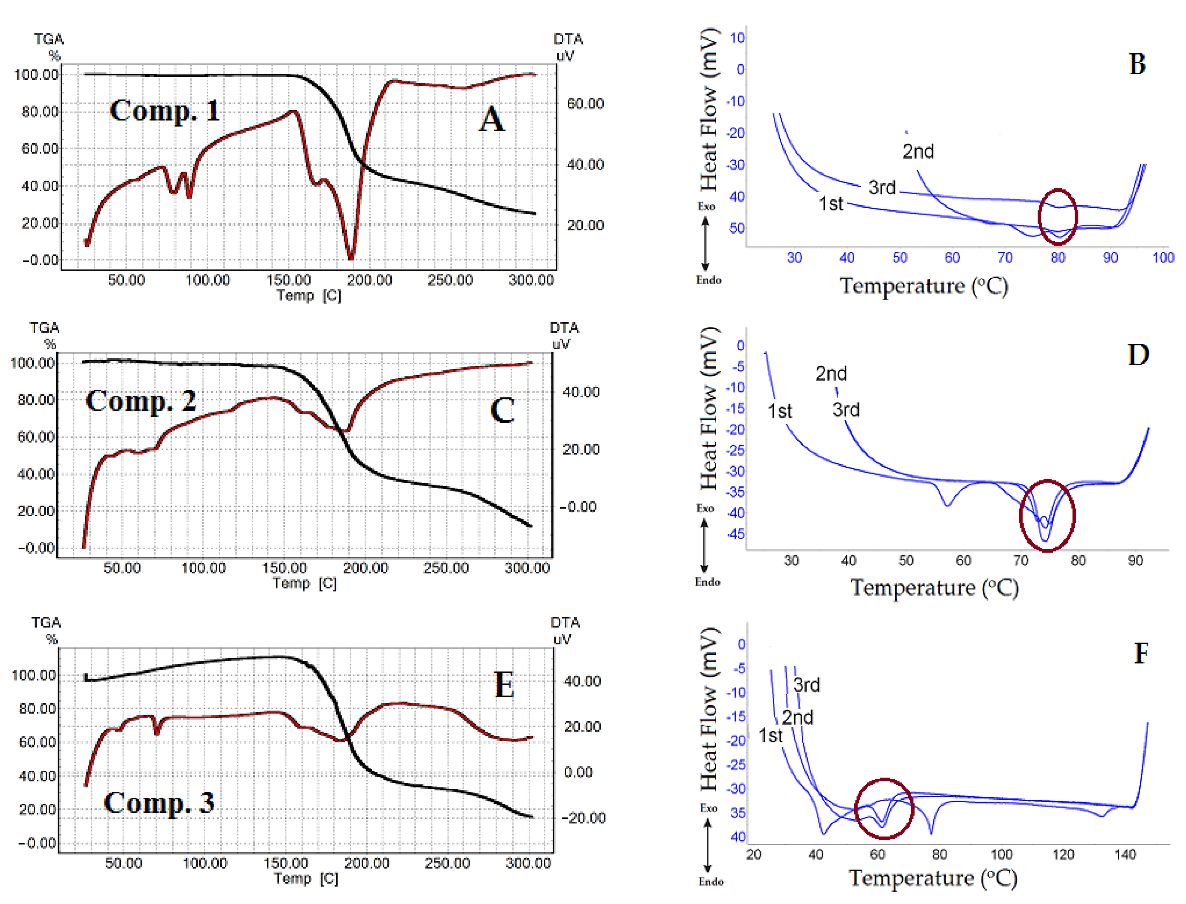 Nanomaterials 11 00593 g003 Nanomaterials 11 00593 g003