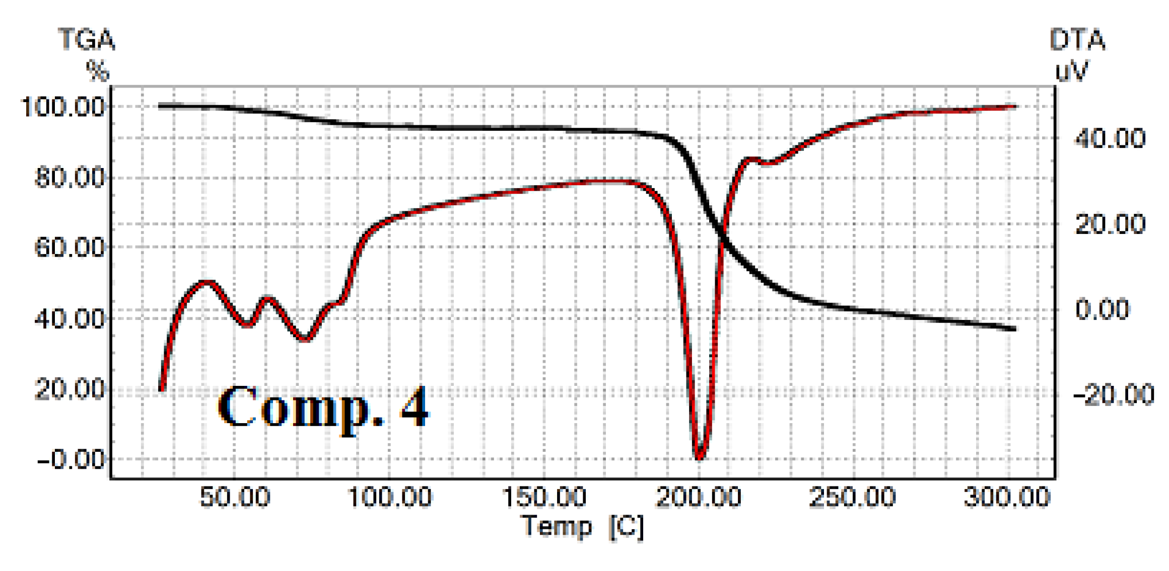 Nanomaterials 11 00593 g004 Nanomaterials 11 00593 g004