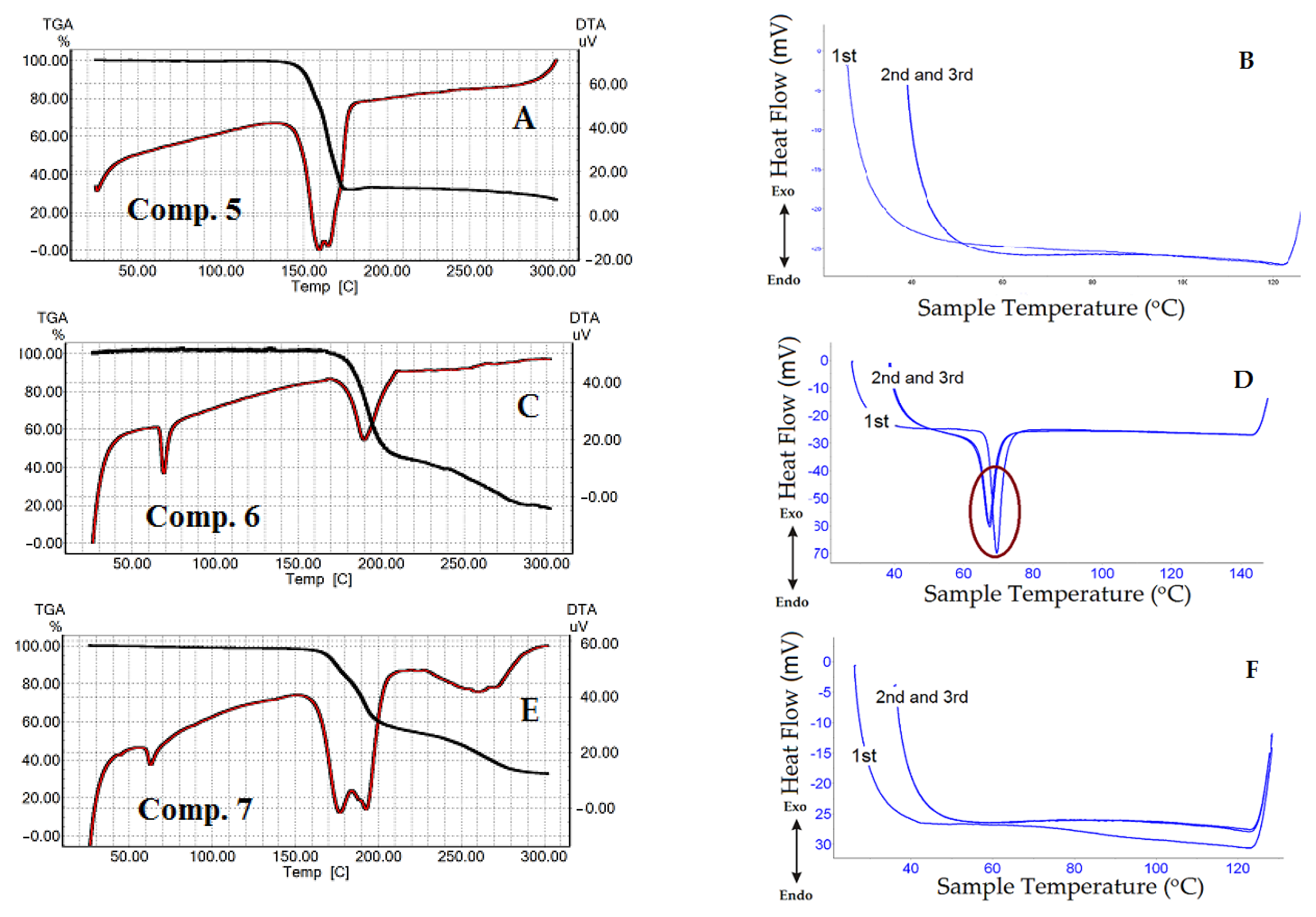 Nanomaterials 11 00593 g005 Nanomaterials 11 00593 g005