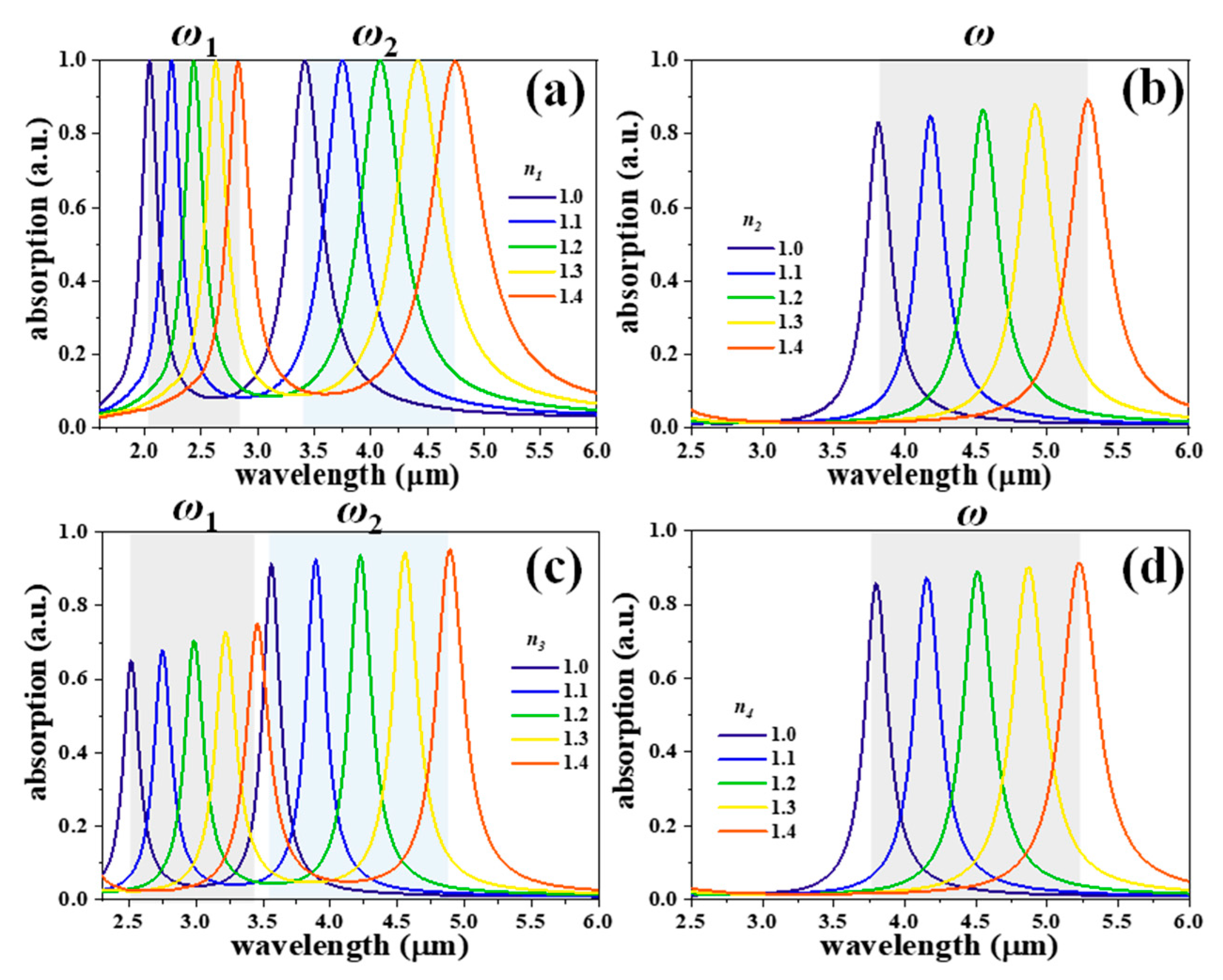 Nanomaterials 11 00598 g005 Nanomaterials 11 00598 g005