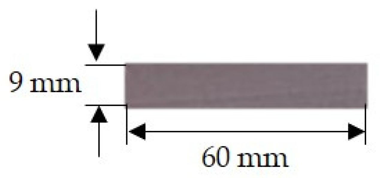 Nanomaterials 11 00599 g003