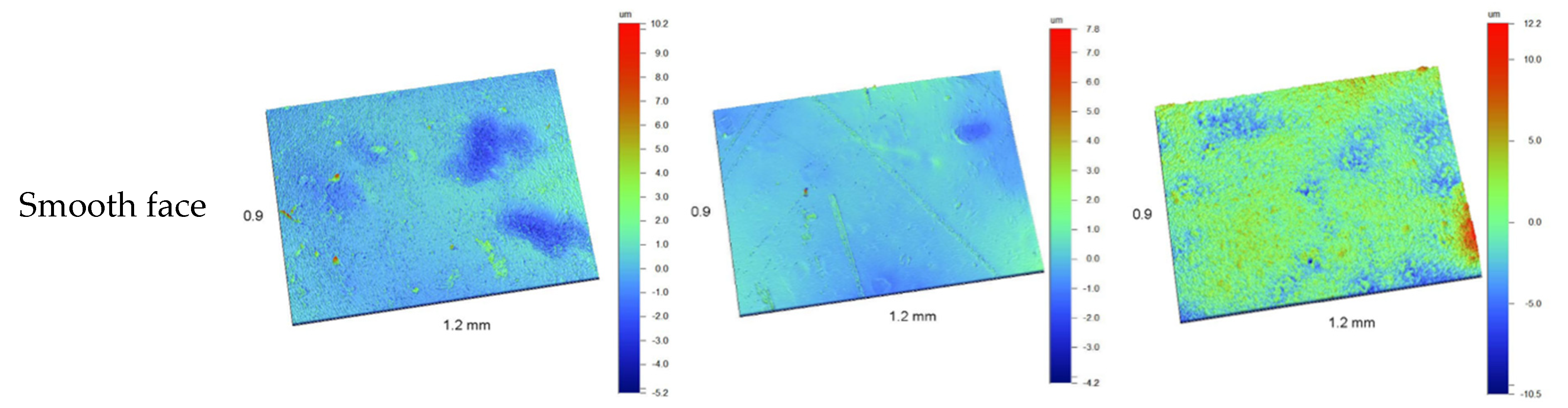 Nanomaterials 11 00607 g009b