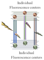 Nanomaterials 11 00611 i003