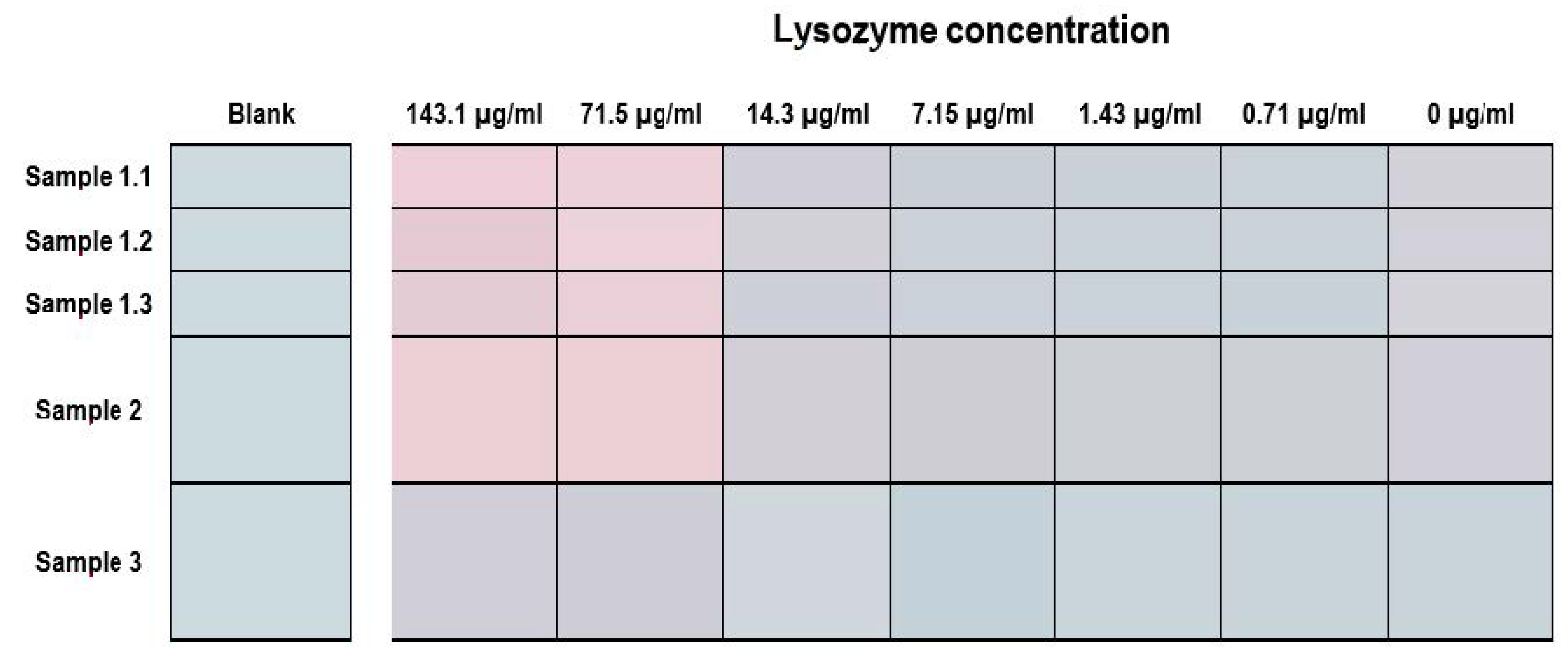 Nanomaterials 11 00612 g004