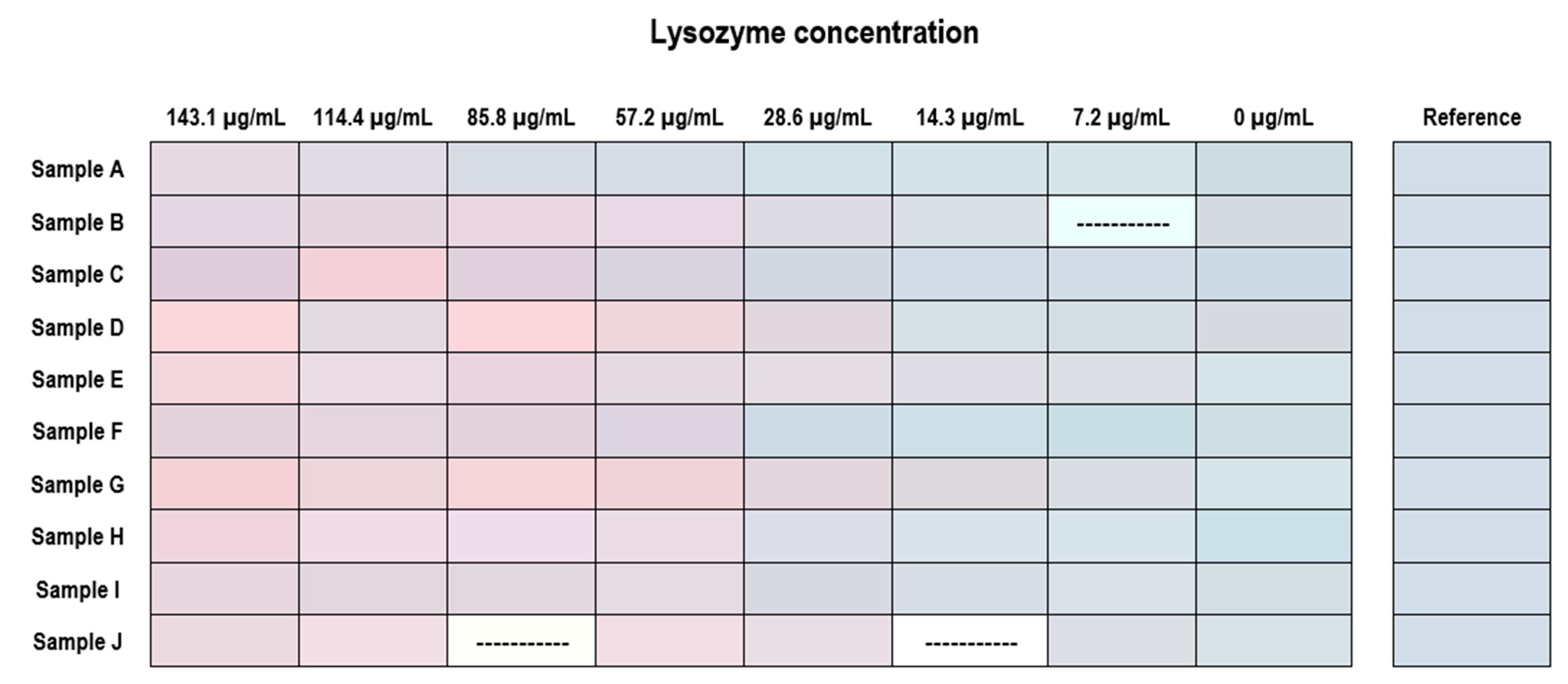 Nanomaterials 11 00612 g007
