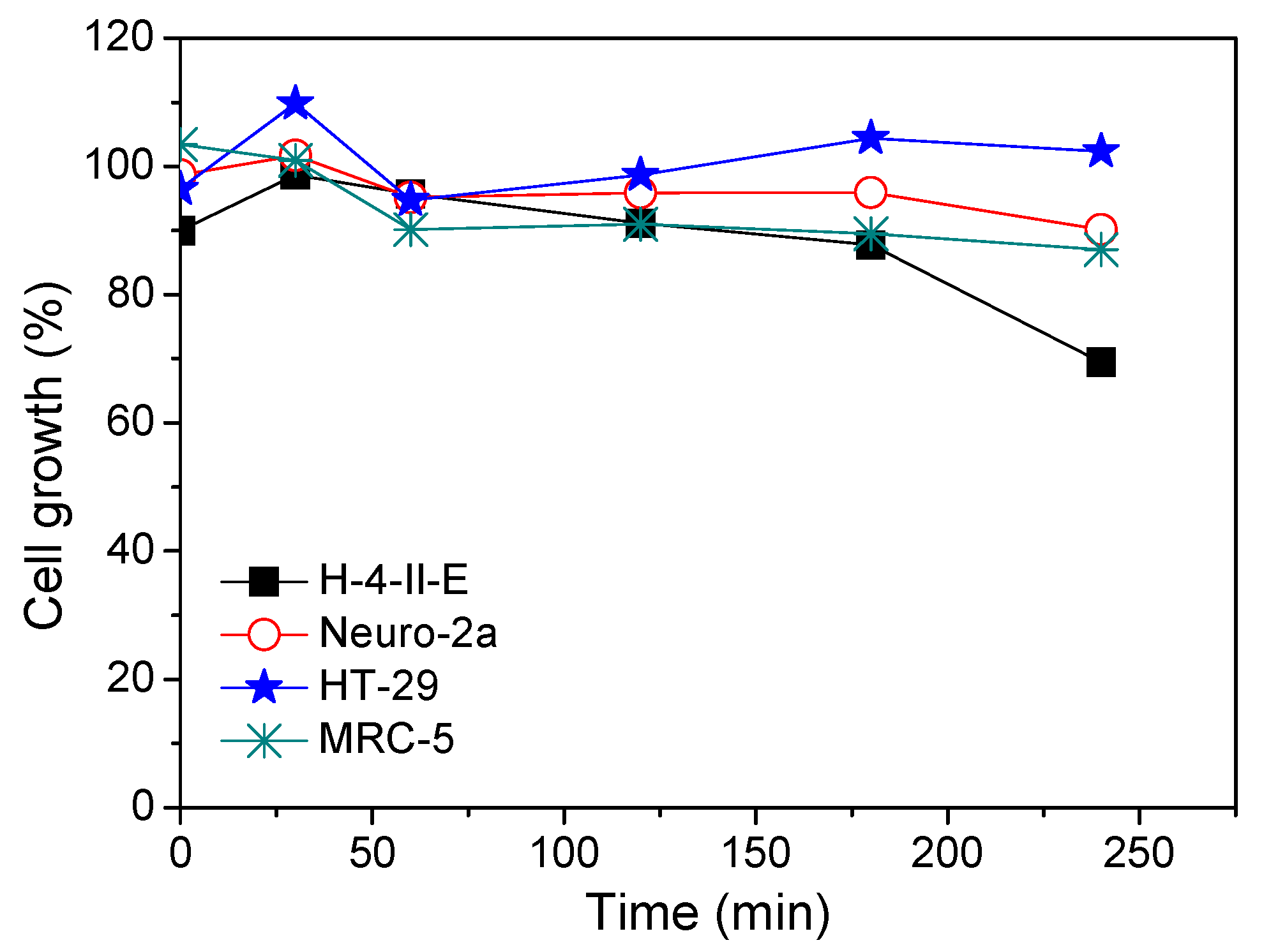 Nanomaterials 11 00632 g009 Nanomaterials 11 00632 g009