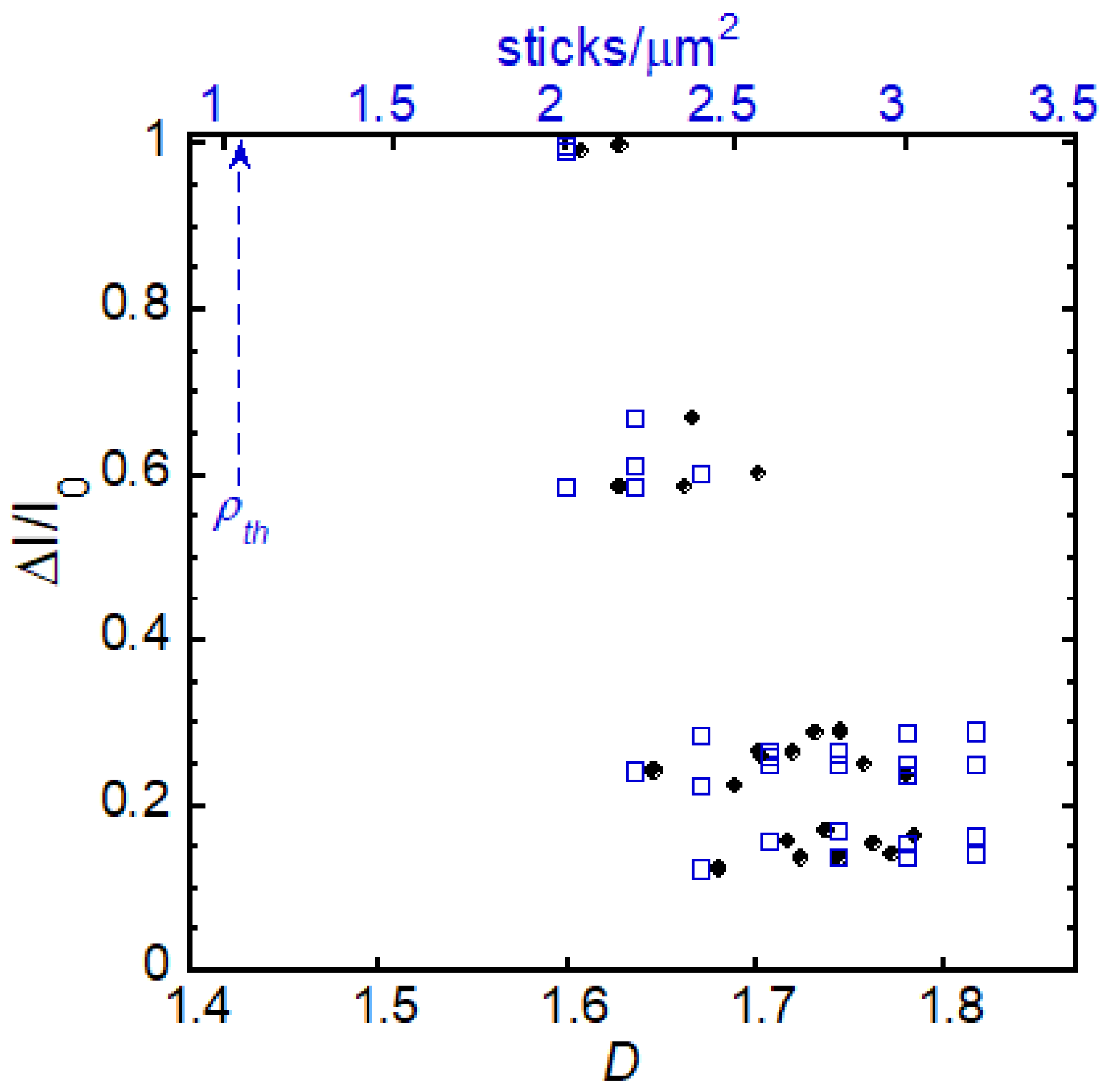Nanomaterials 11 00636 g006 Nanomaterials 11 00636 g006