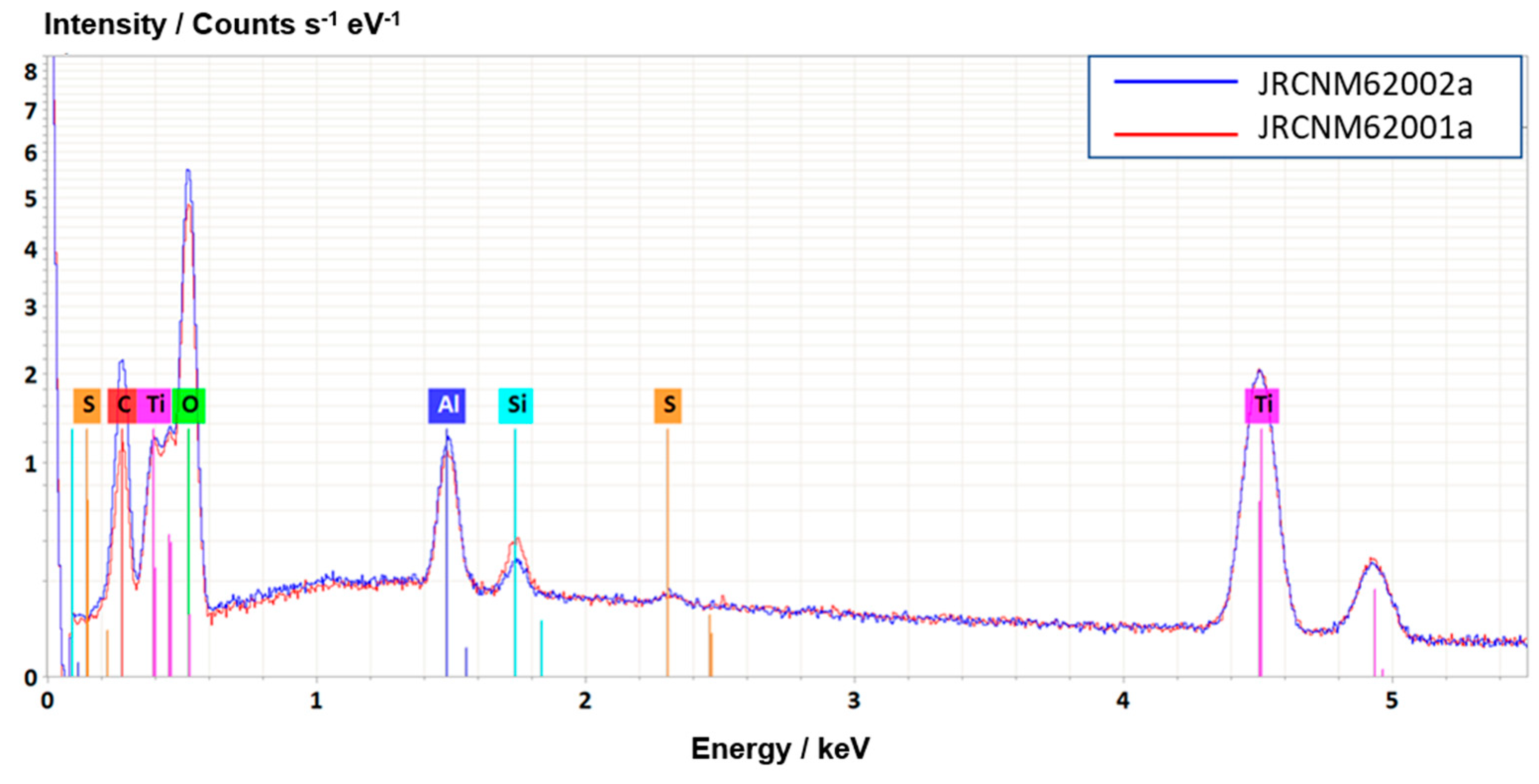 Nanomaterials 11 00639 g004 Nanomaterials 11 00639 g004