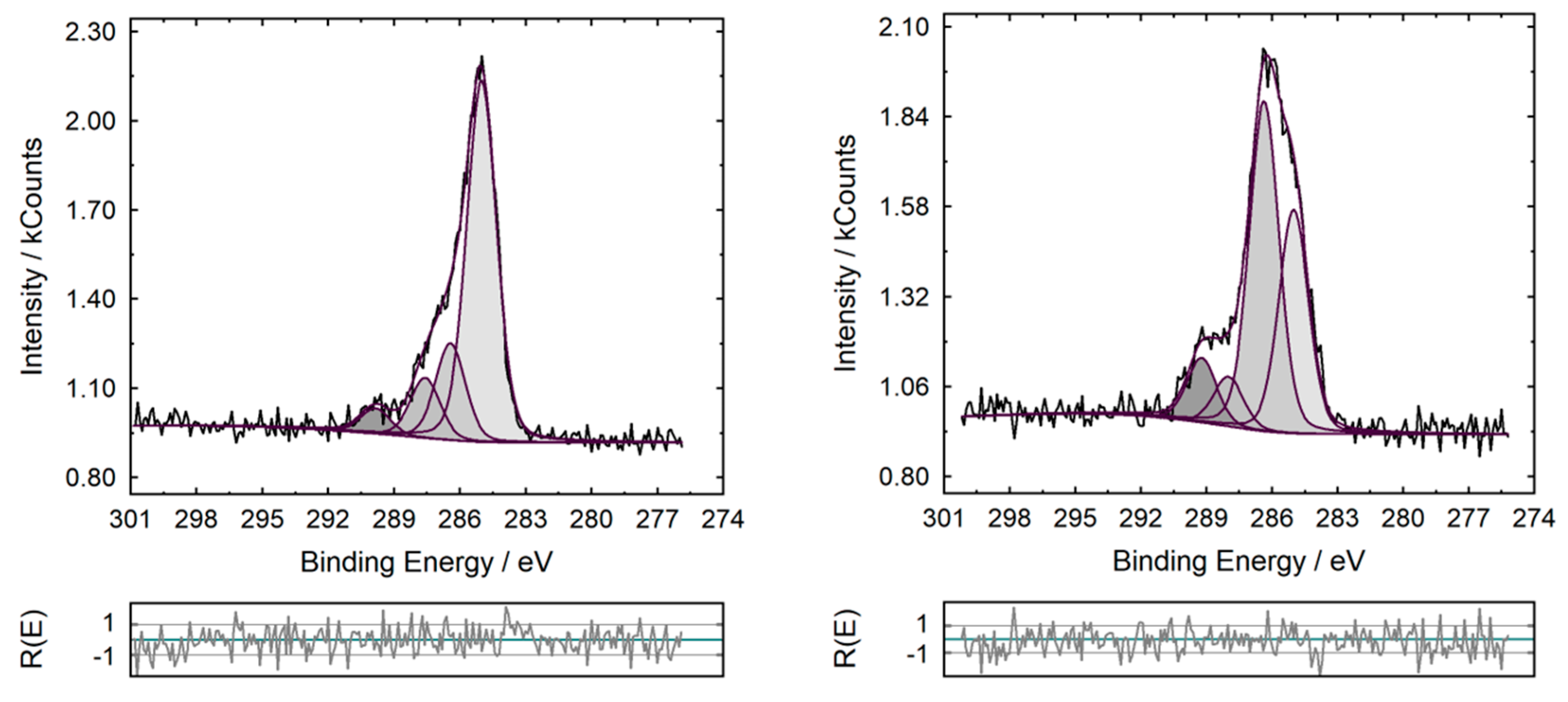 Nanomaterials 11 00639 g006 Nanomaterials 11 00639 g006