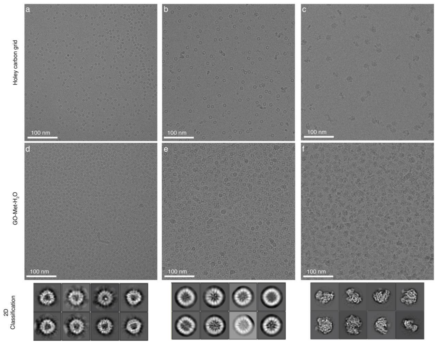 Nanomaterials 11 00643 g008