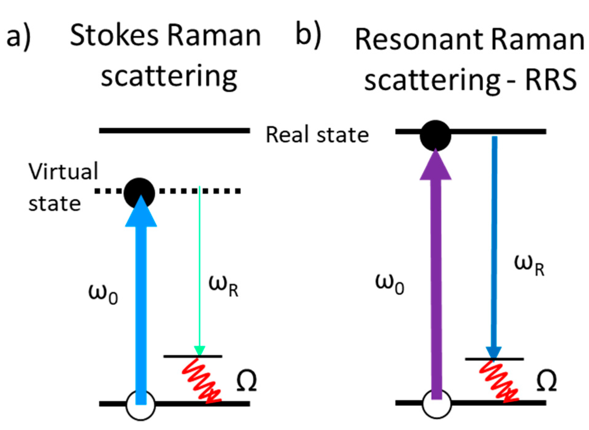 Nanomaterials 11 00644 g009