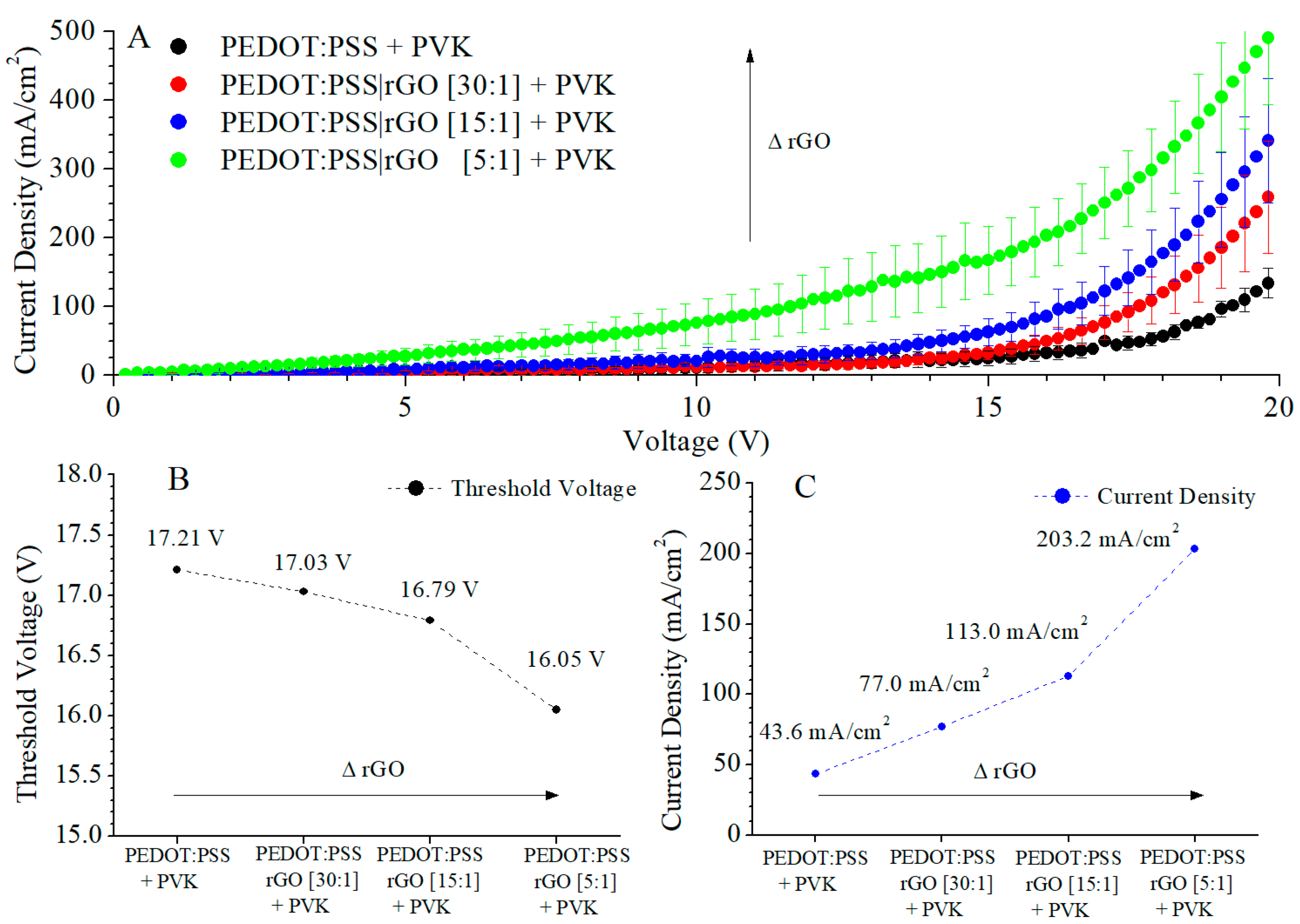 Nanomaterials 11 00645 g005