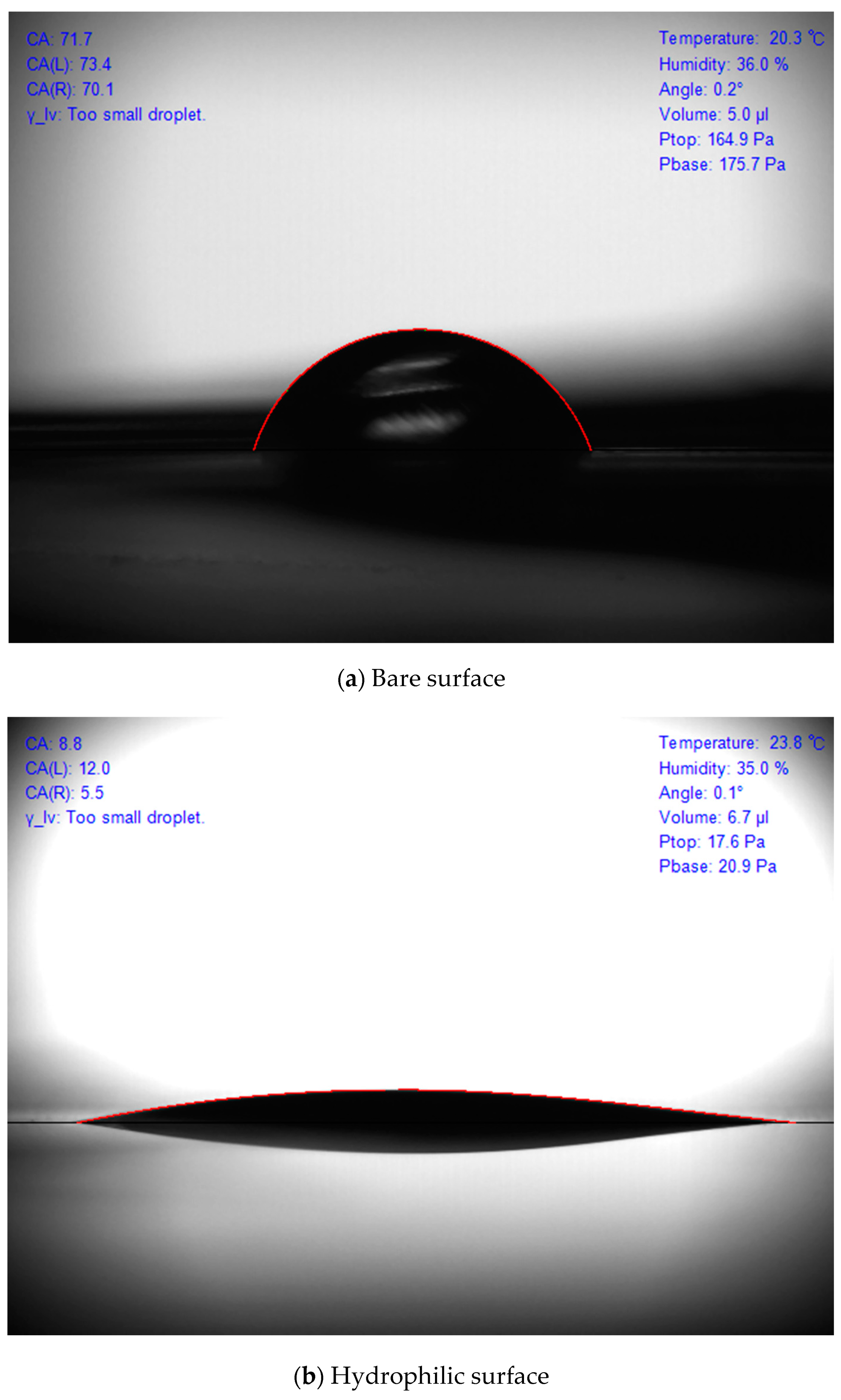 Nanomaterials 11 00647 g003