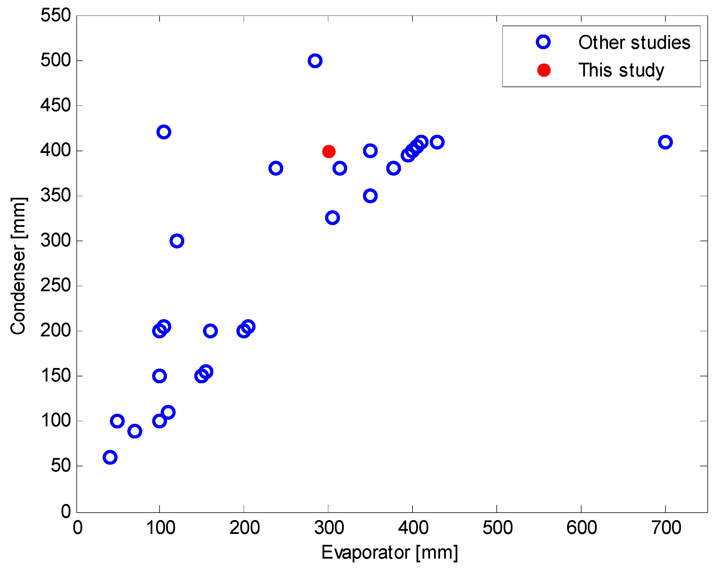 Nanomaterials 11 00647 g006