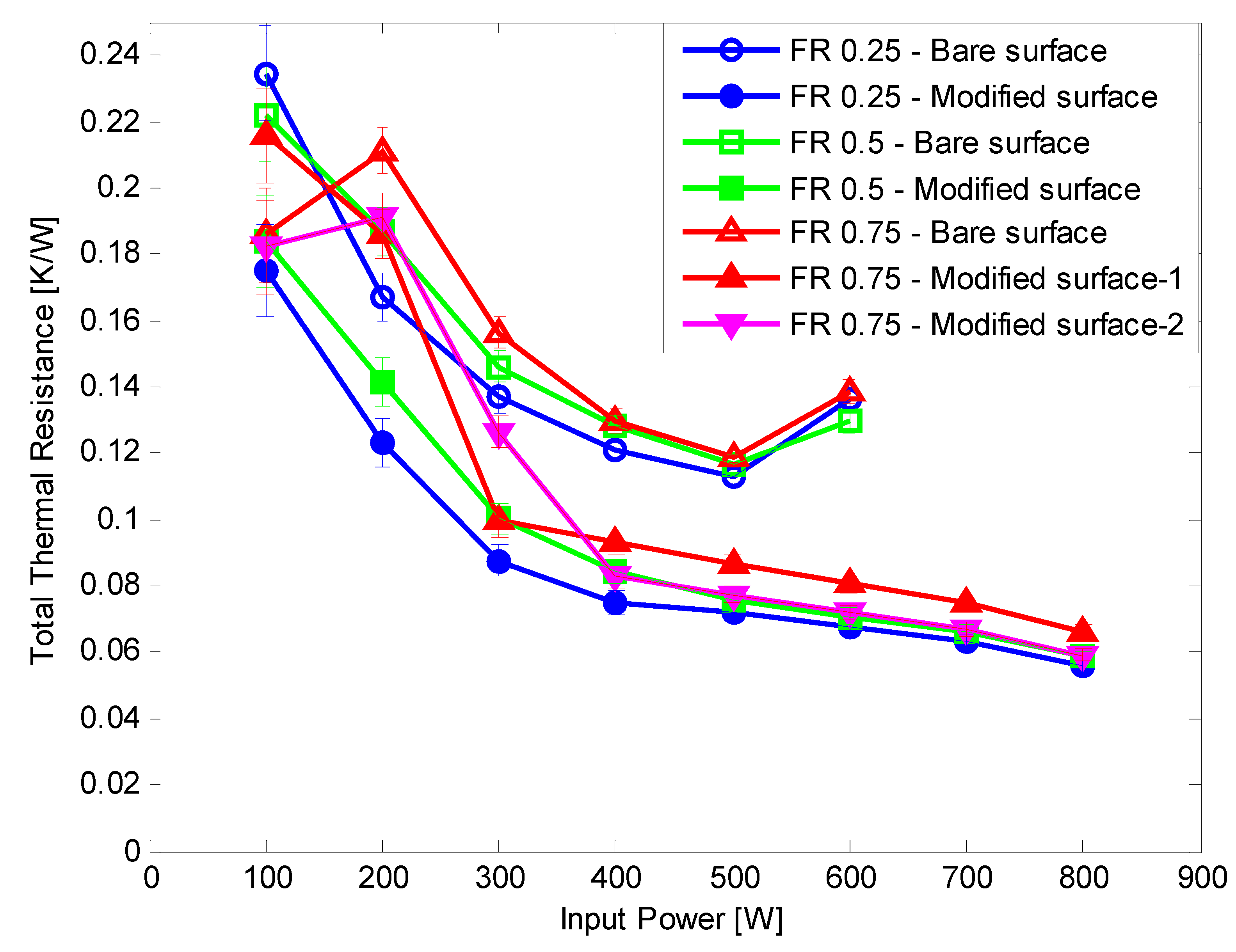 Nanomaterials 11 00647 g009