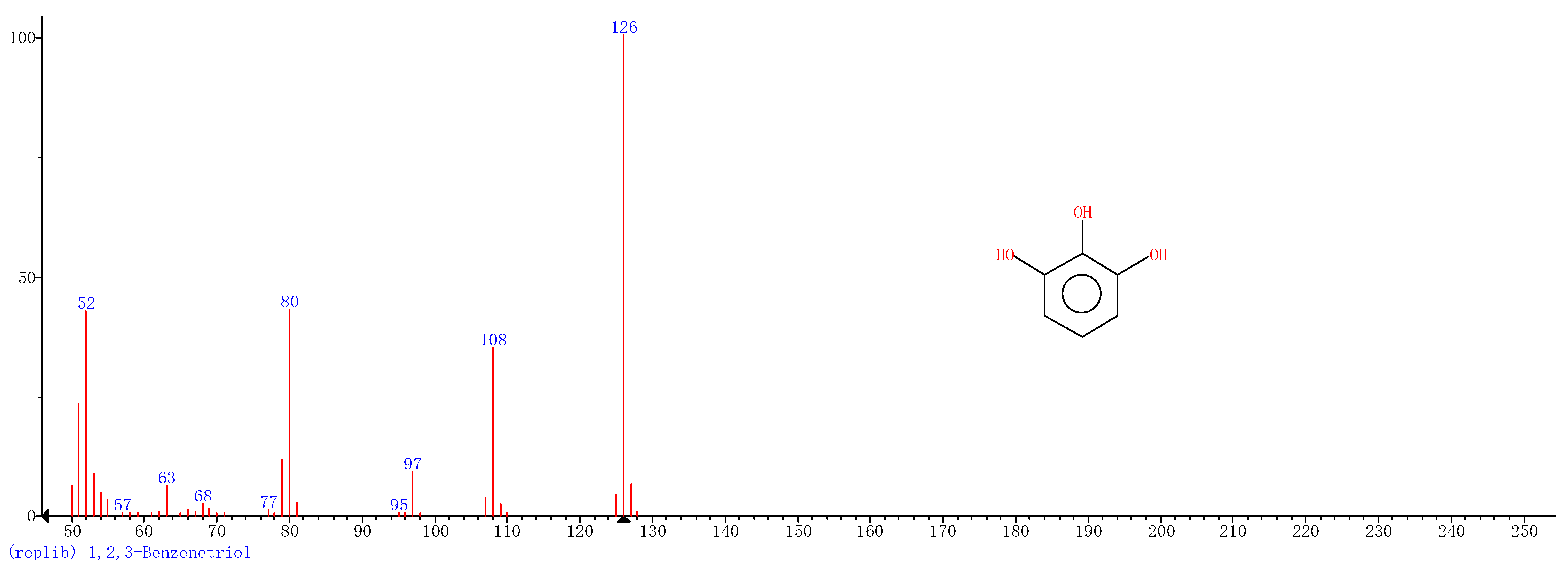 Nanomaterials 11 00650 i003 Nanomaterials 11 00650 i003