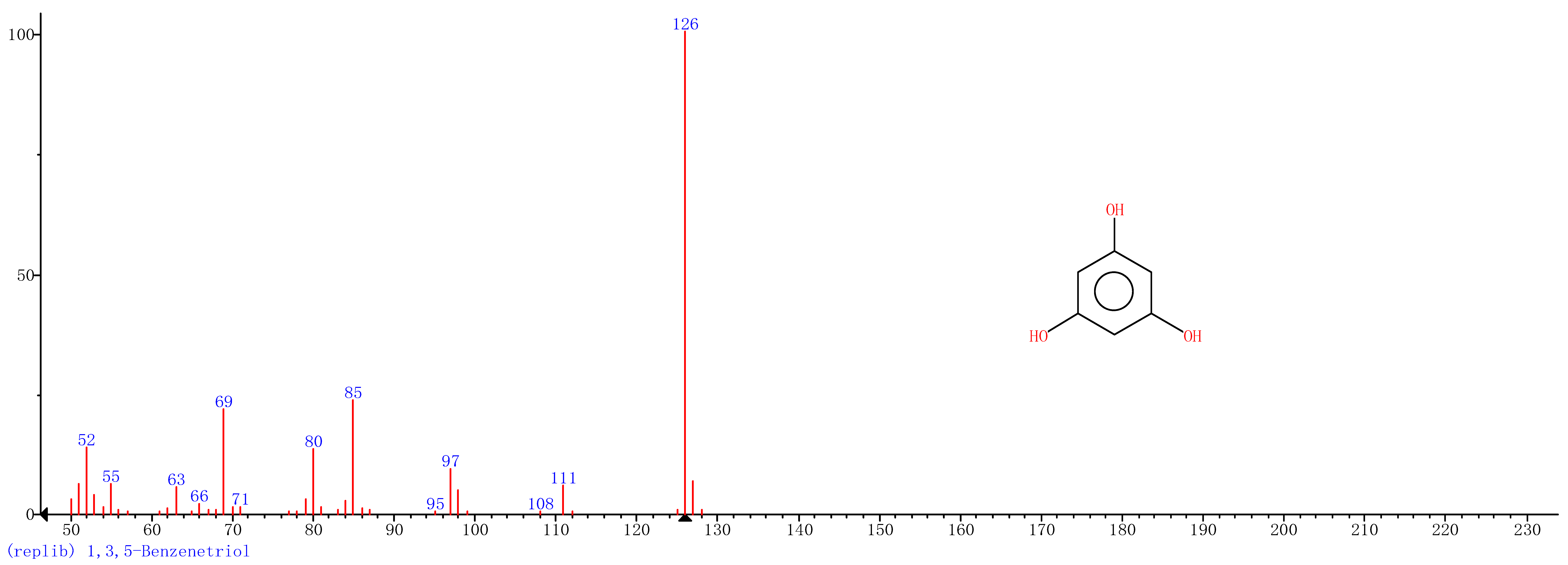 Nanomaterials 11 00650 i004 Nanomaterials 11 00650 i004