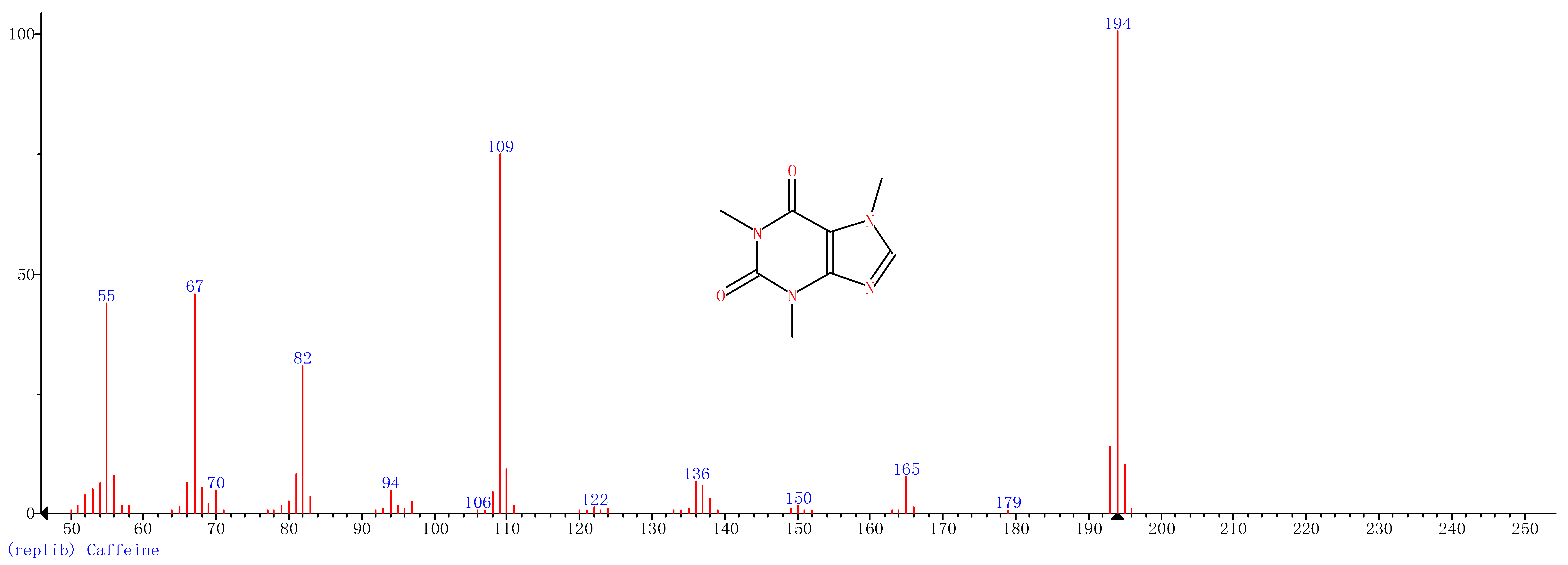 Nanomaterials 11 00650 i006 Nanomaterials 11 00650 i006
