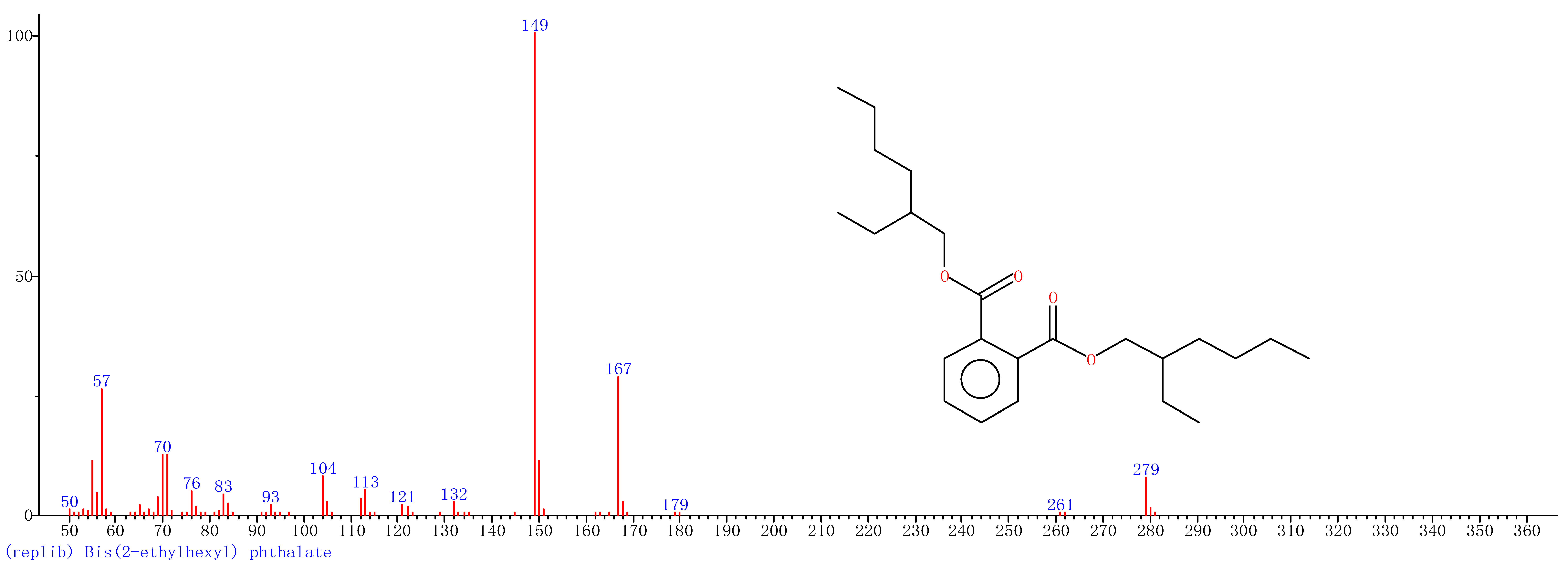 Nanomaterials 11 00650 i008 Nanomaterials 11 00650 i008