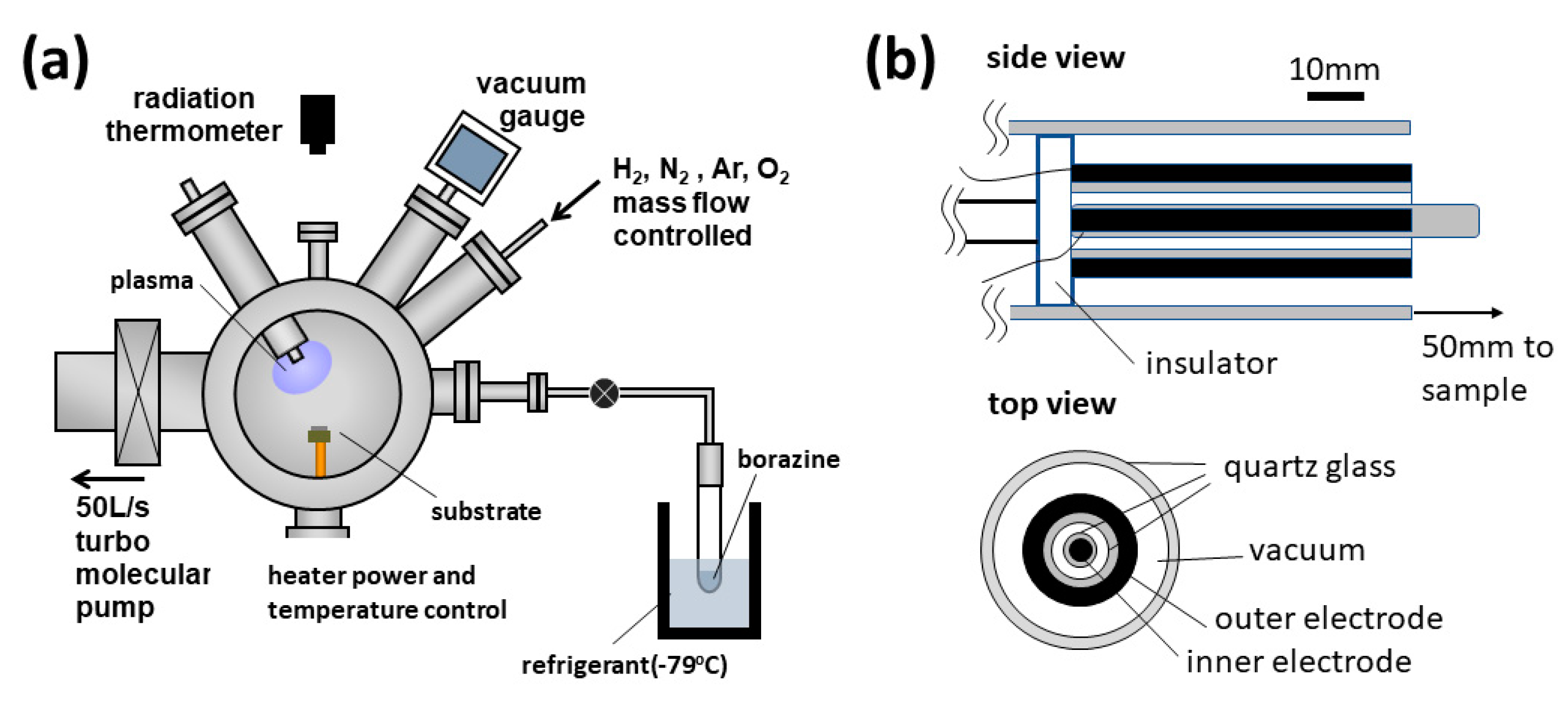 Nanomaterials 11 00651 g001