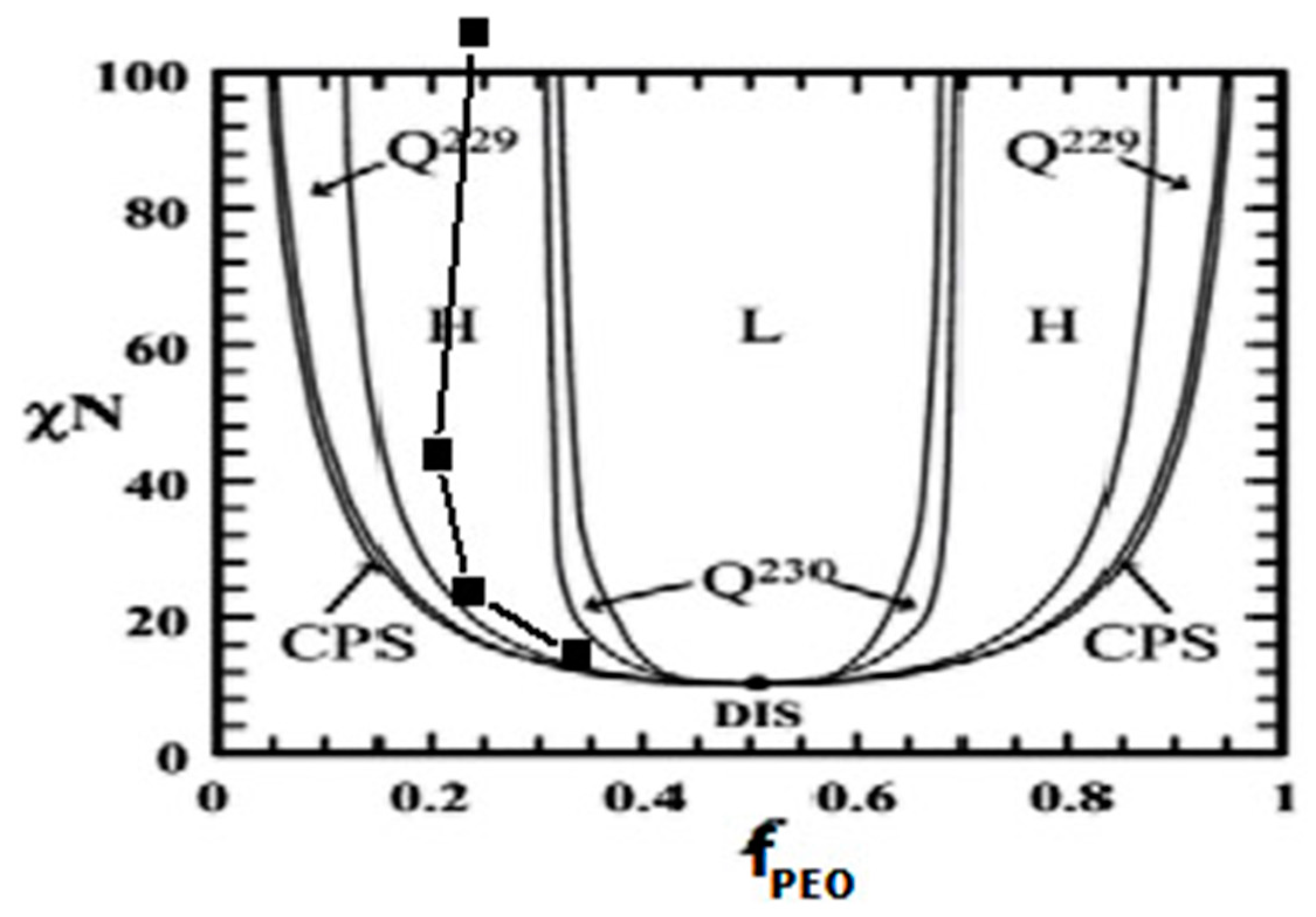 Nanomaterials 11 00669 g002 Nanomaterials 11 00669 g002
