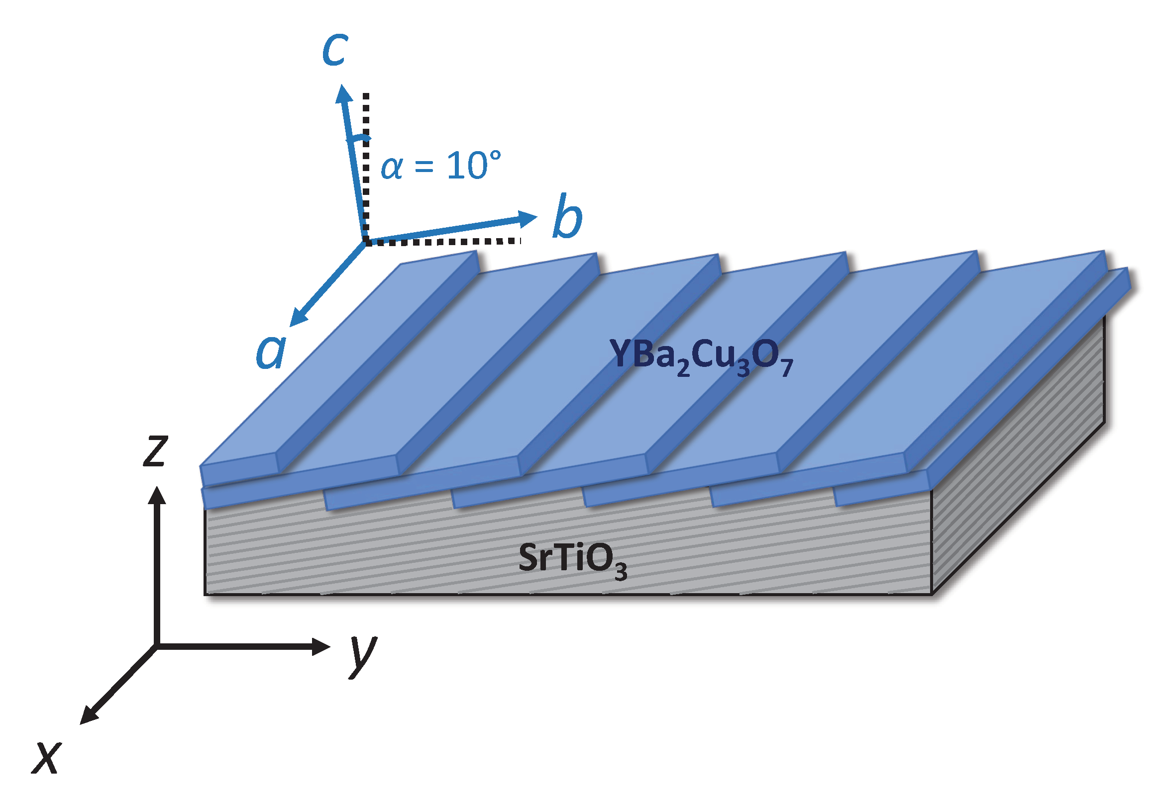 Nanomaterials 11 00675 g002 Nanomaterials 11 00675 g002