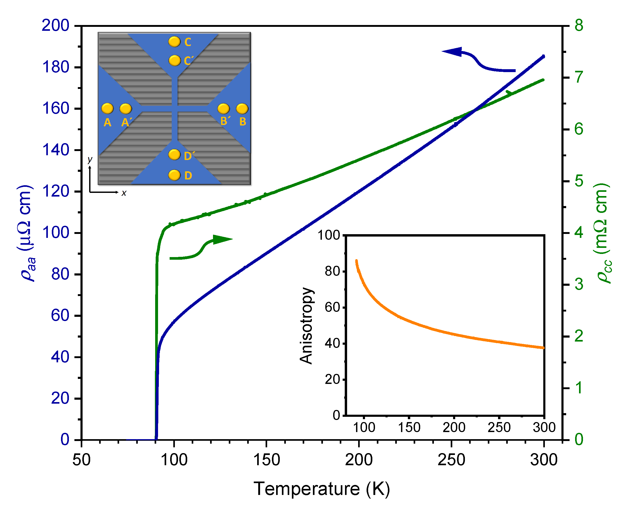 Nanomaterials 11 00675 g003 Nanomaterials 11 00675 g003