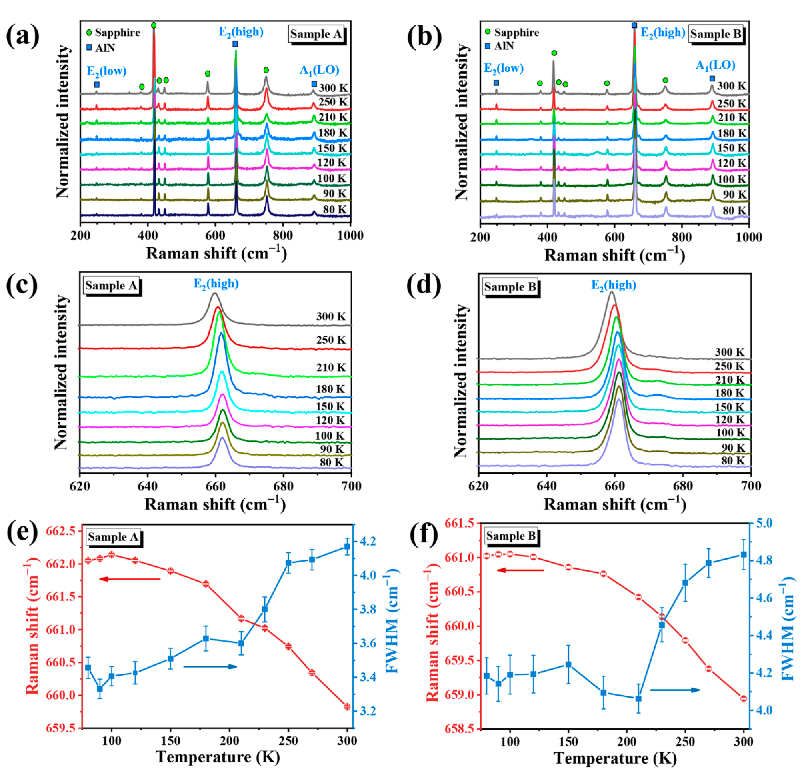 Nanomaterials 11 00698 g002