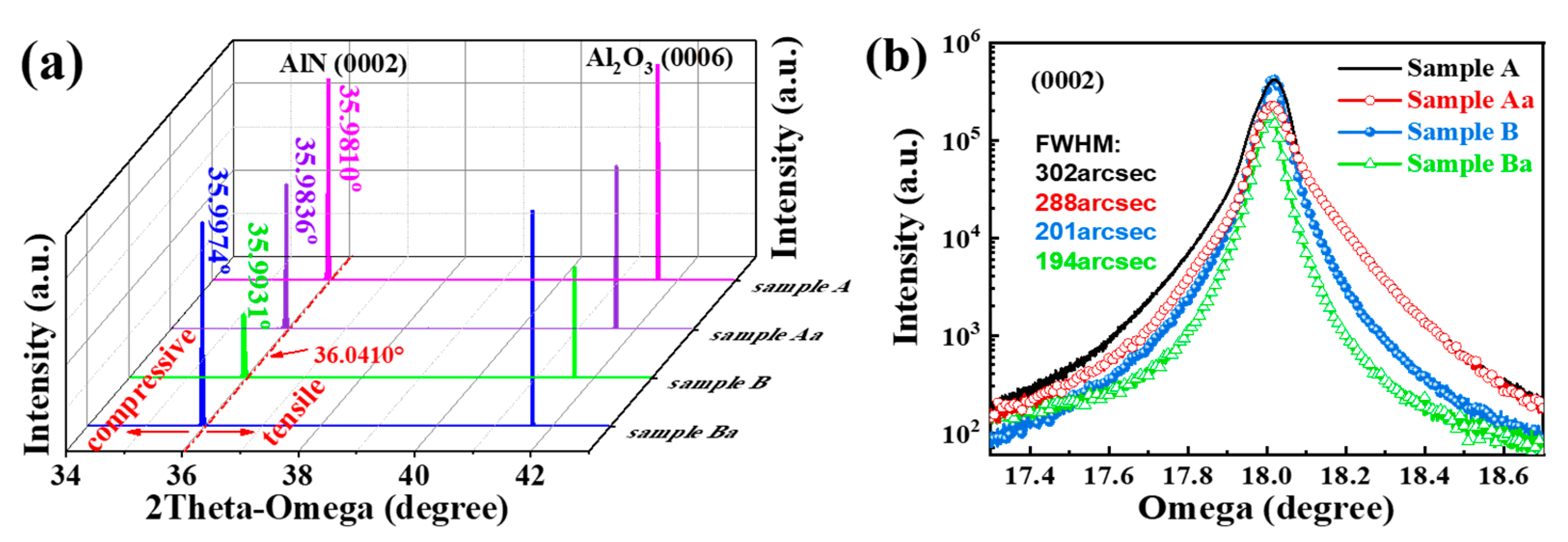 Nanomaterials 11 00698 g004