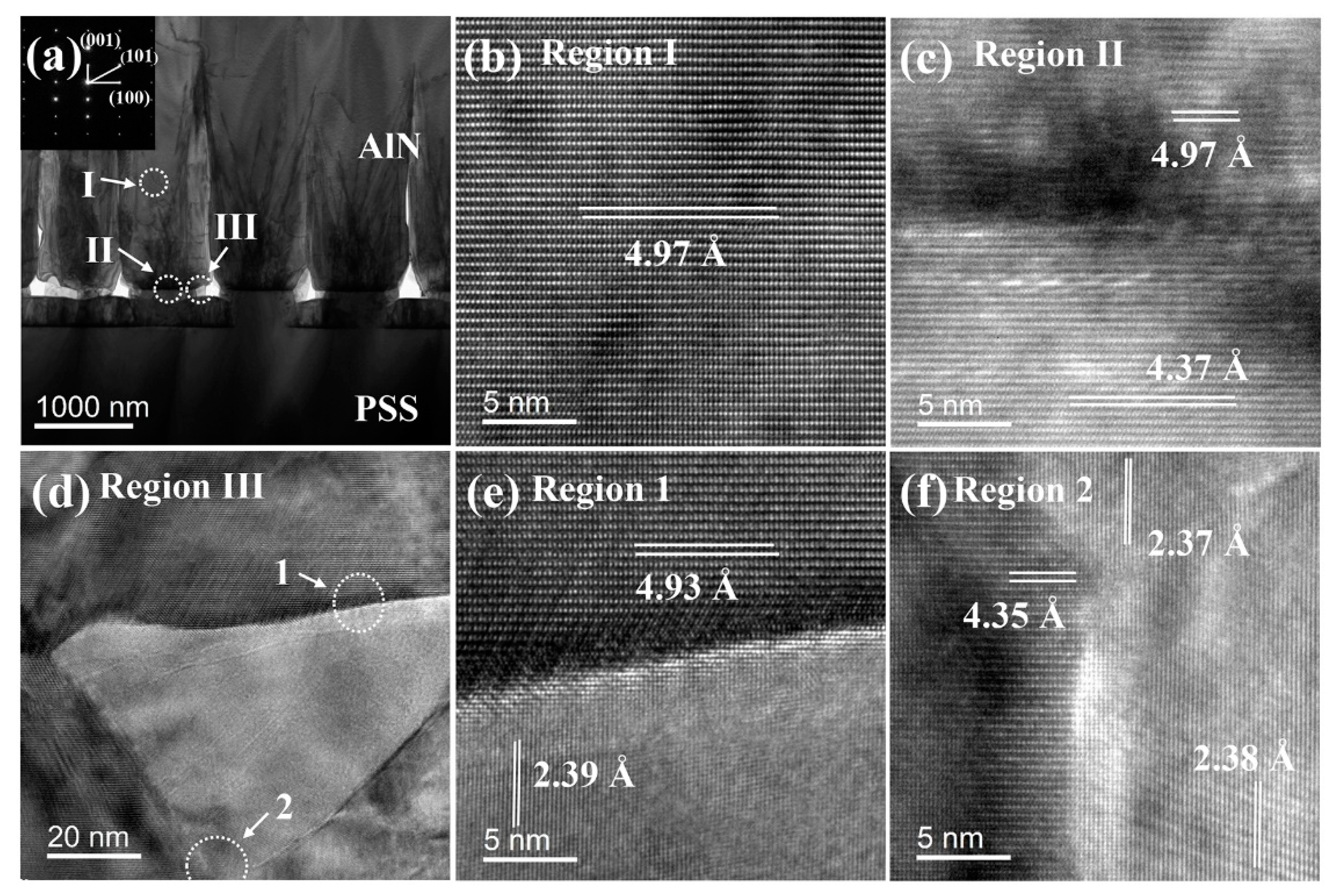 Nanomaterials 11 00698 g006